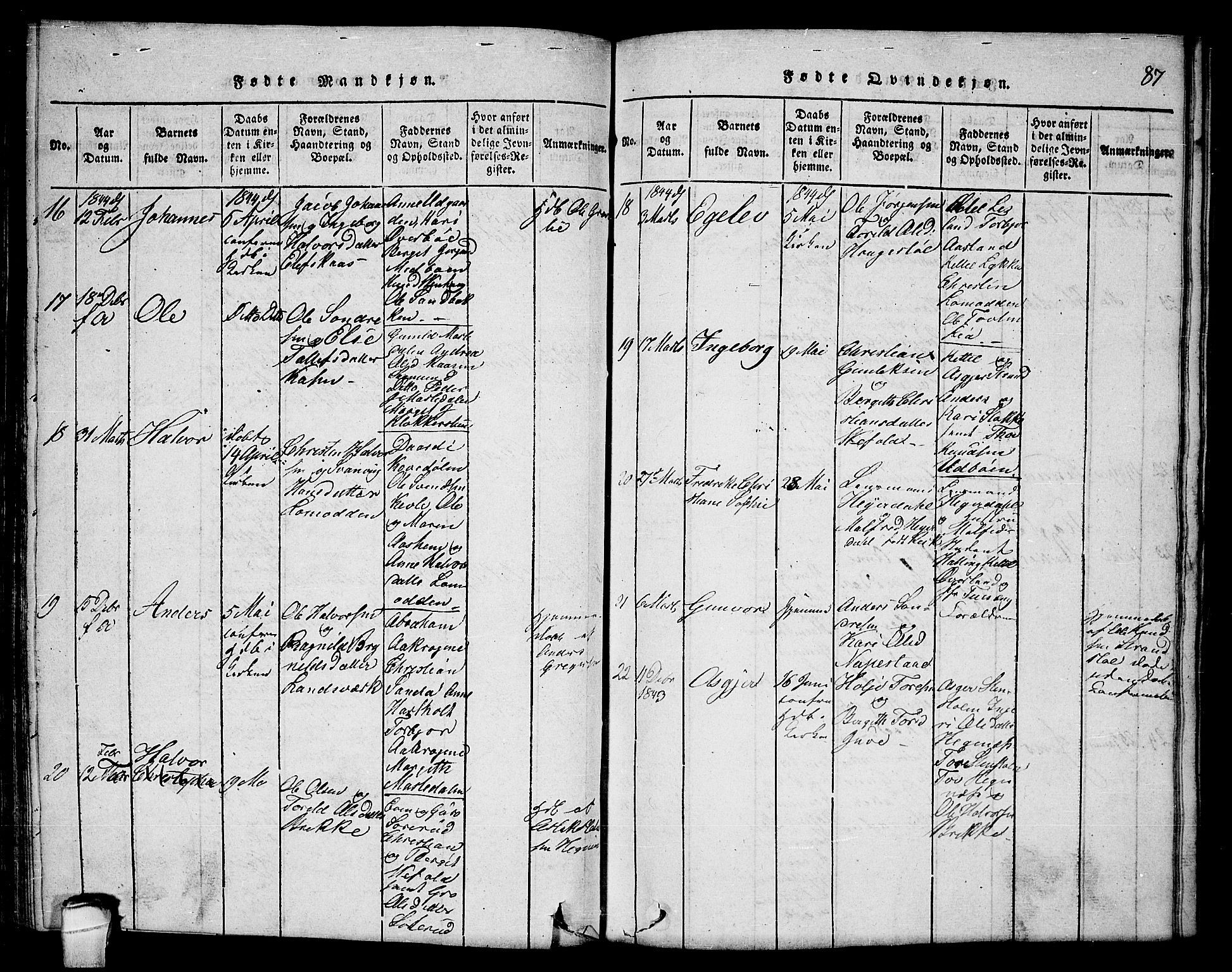 Seljord kirkebøker, AV/SAKO-A-20/F/Fc/L0001: Parish register (official) no. III 1, 1815-1831, p. 87