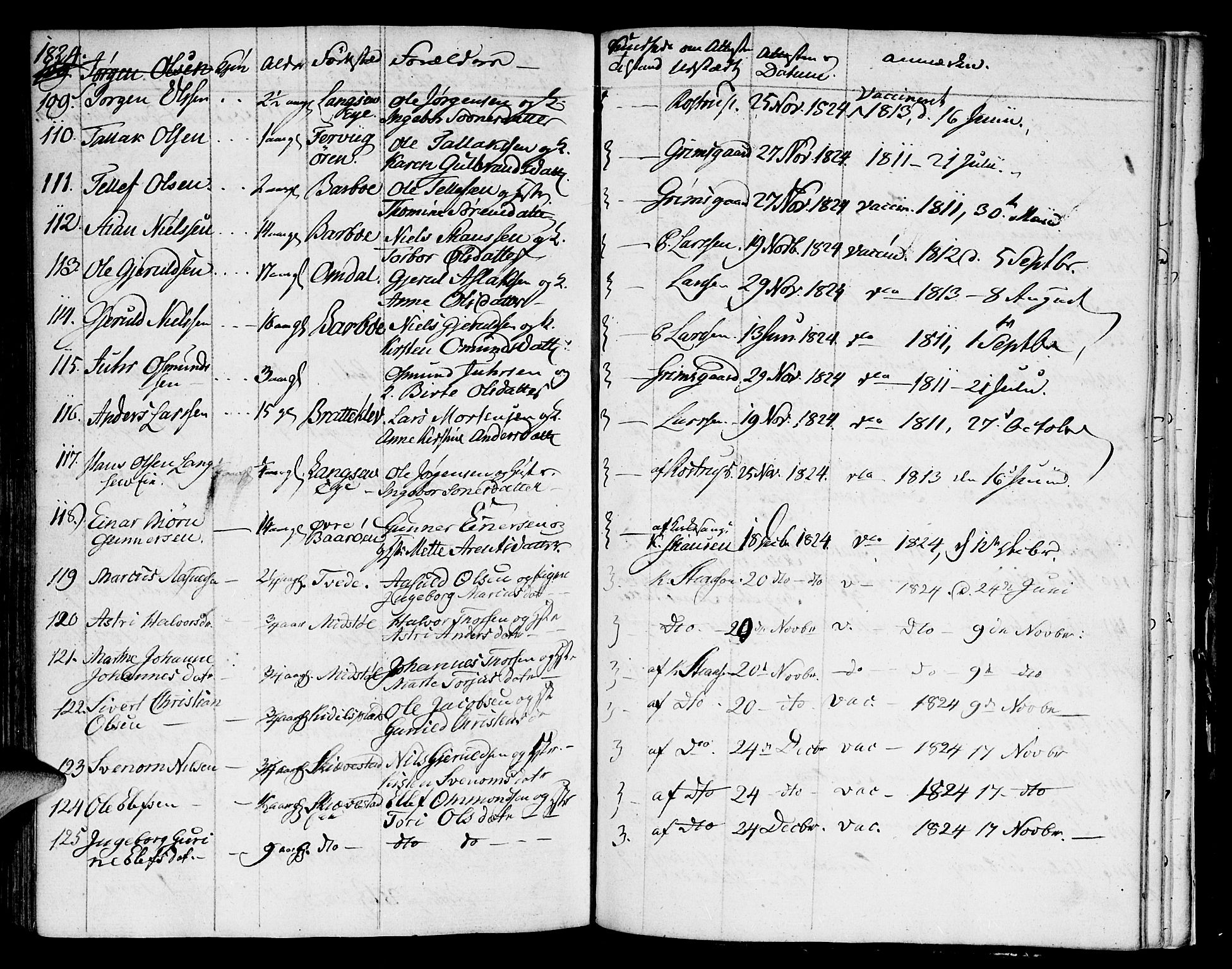 Austre Moland sokneprestkontor, AV/SAK-1111-0001/F/Fa/Faa/L0003: Parish register (official) no. A 3, 1808-1815, p. 126