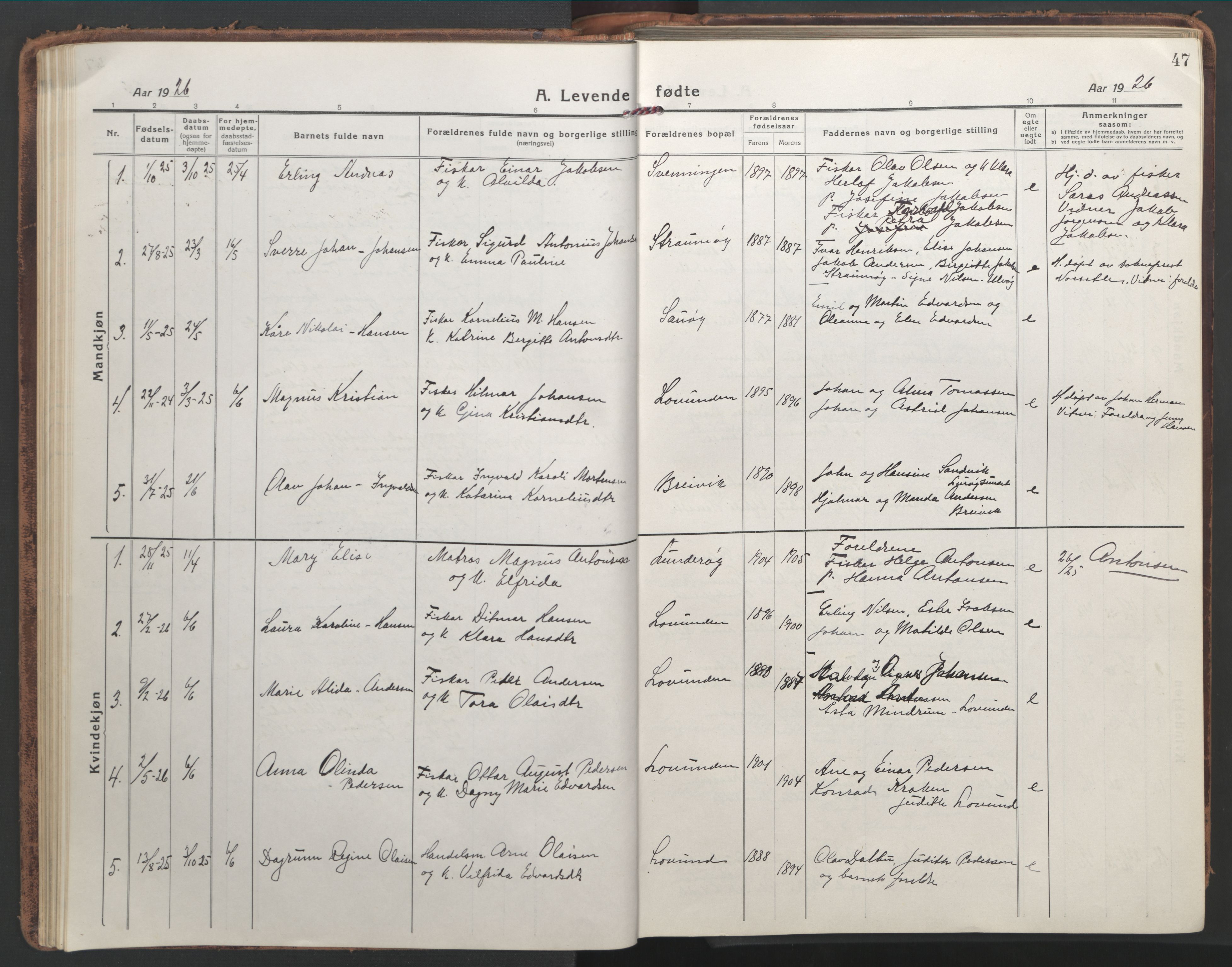 Ministerialprotokoller, klokkerbøker og fødselsregistre - Nordland, SAT/A-1459/839/L0574: Parish register (copy) no. 839C04, 1918-1950, p. 47