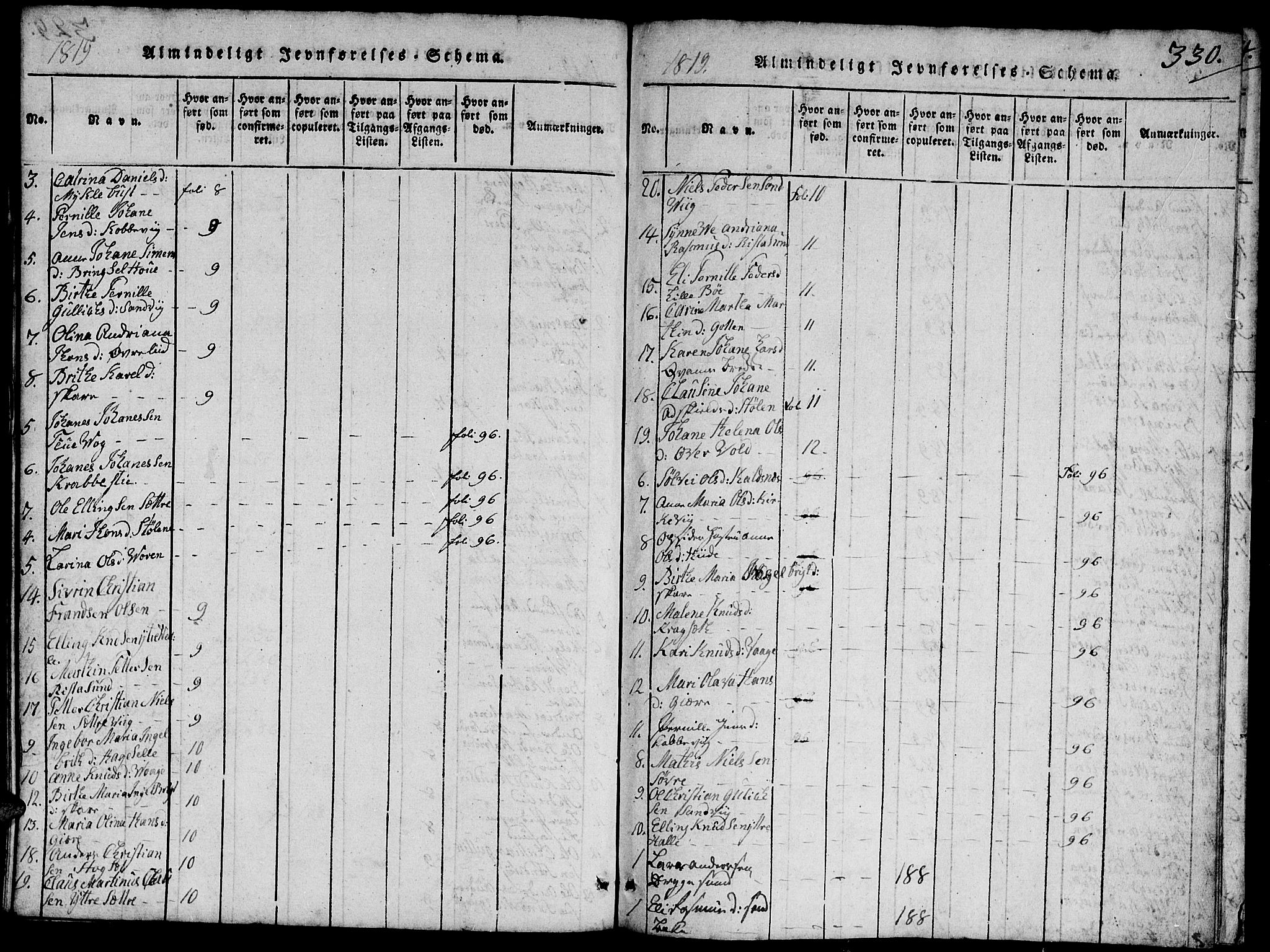 Ministerialprotokoller, klokkerbøker og fødselsregistre - Møre og Romsdal, SAT/A-1454/503/L0046: Parish register (copy) no. 503C01, 1816-1842, p. 330