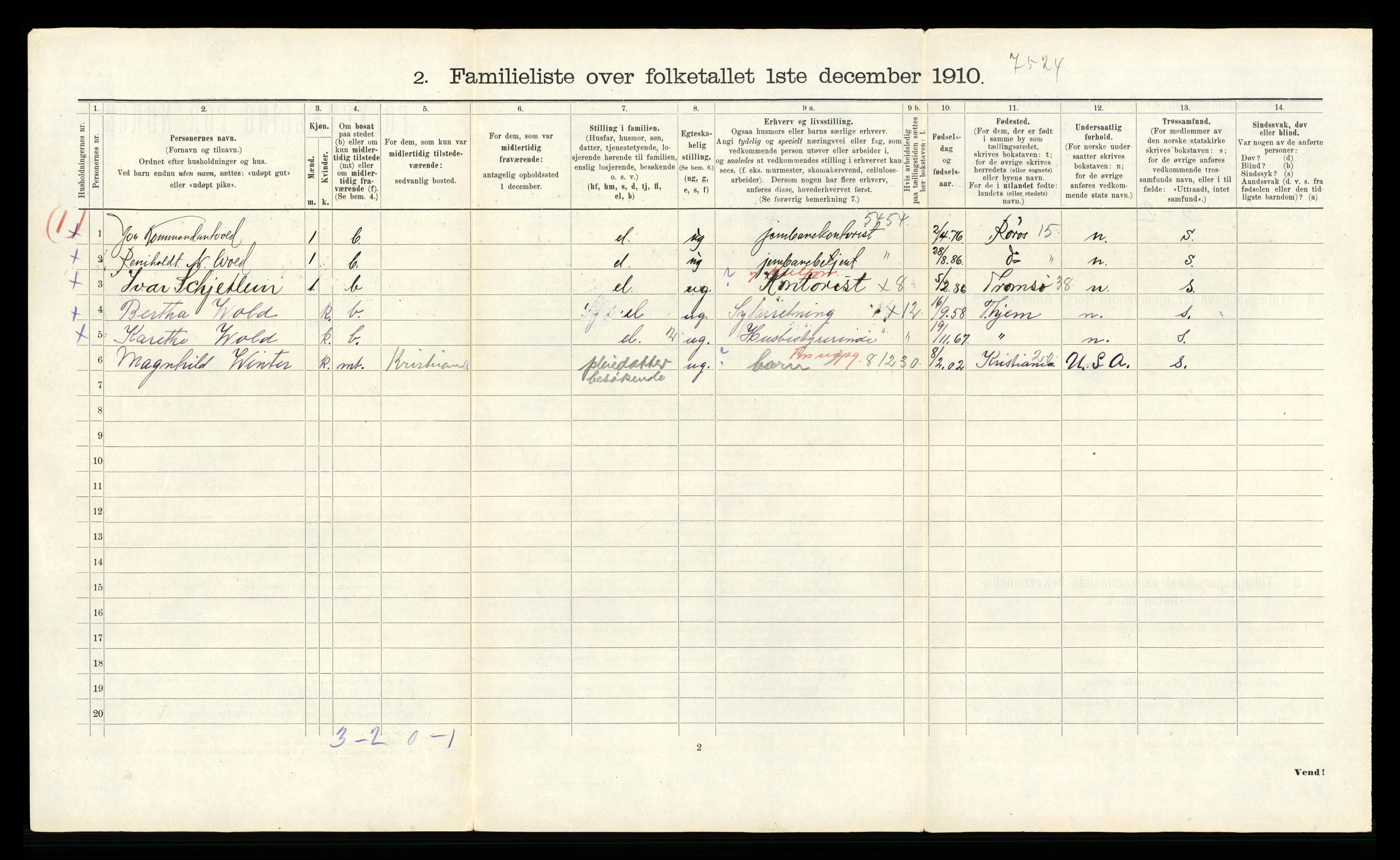 RA, 1910 census for Trondheim, 1910, p. 9360