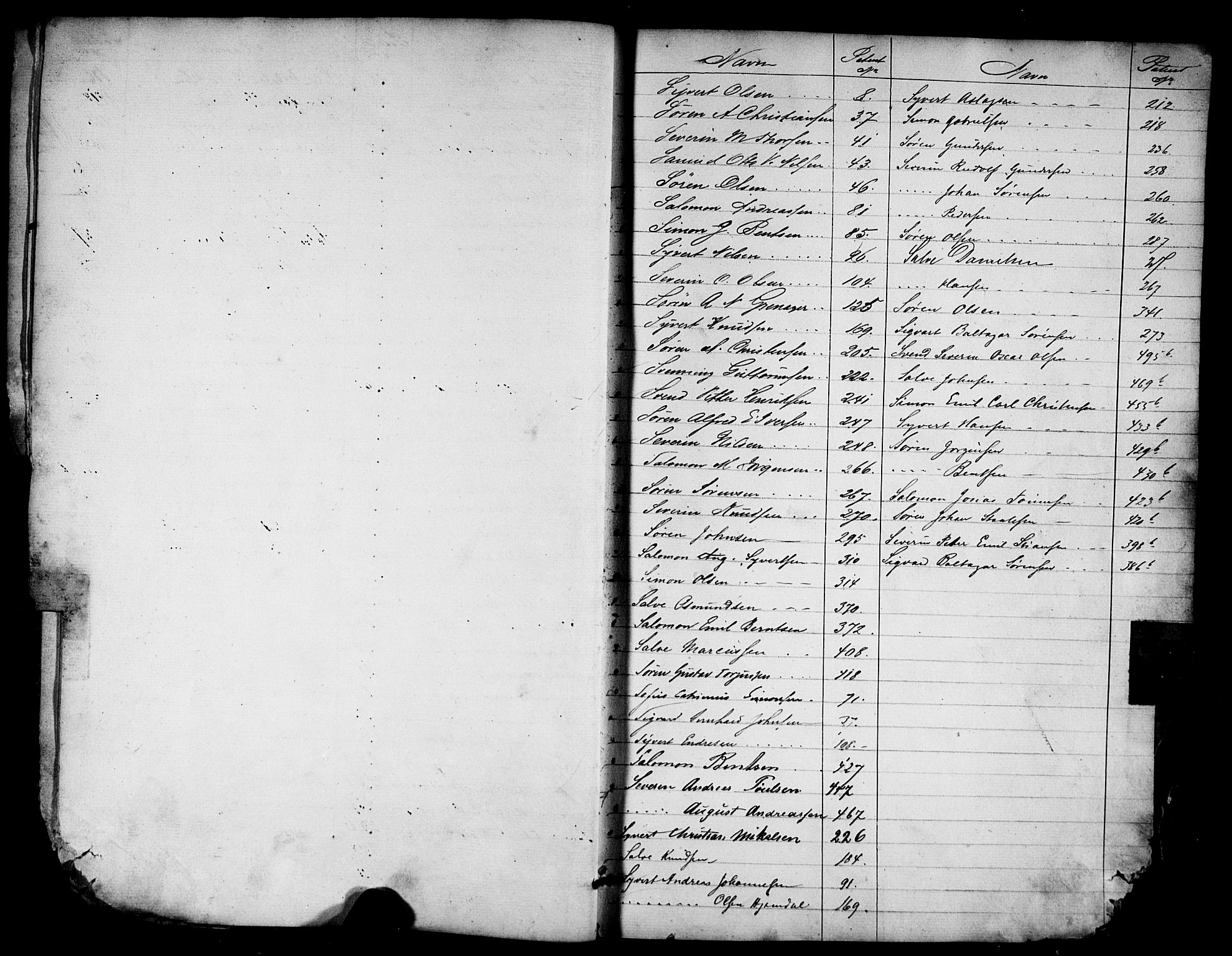 Kristiansand mønstringskrets, SAK/2031-0015/F/Fa/L0012: Annotasjonsrulle nr 1-507b med register, X-5, 1860-1908, p. 12