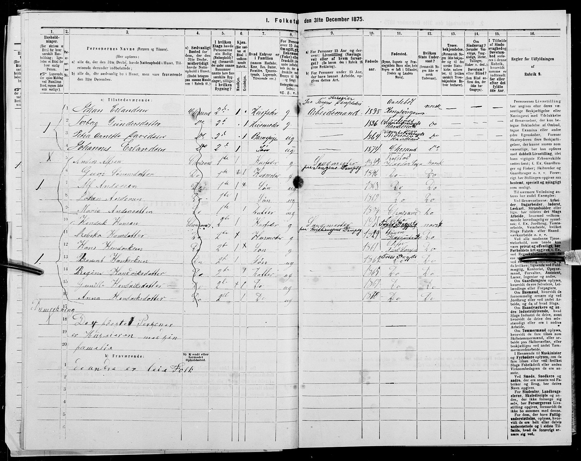 SAK, 1875 census for 1001P Kristiansand, 1875, p. 174