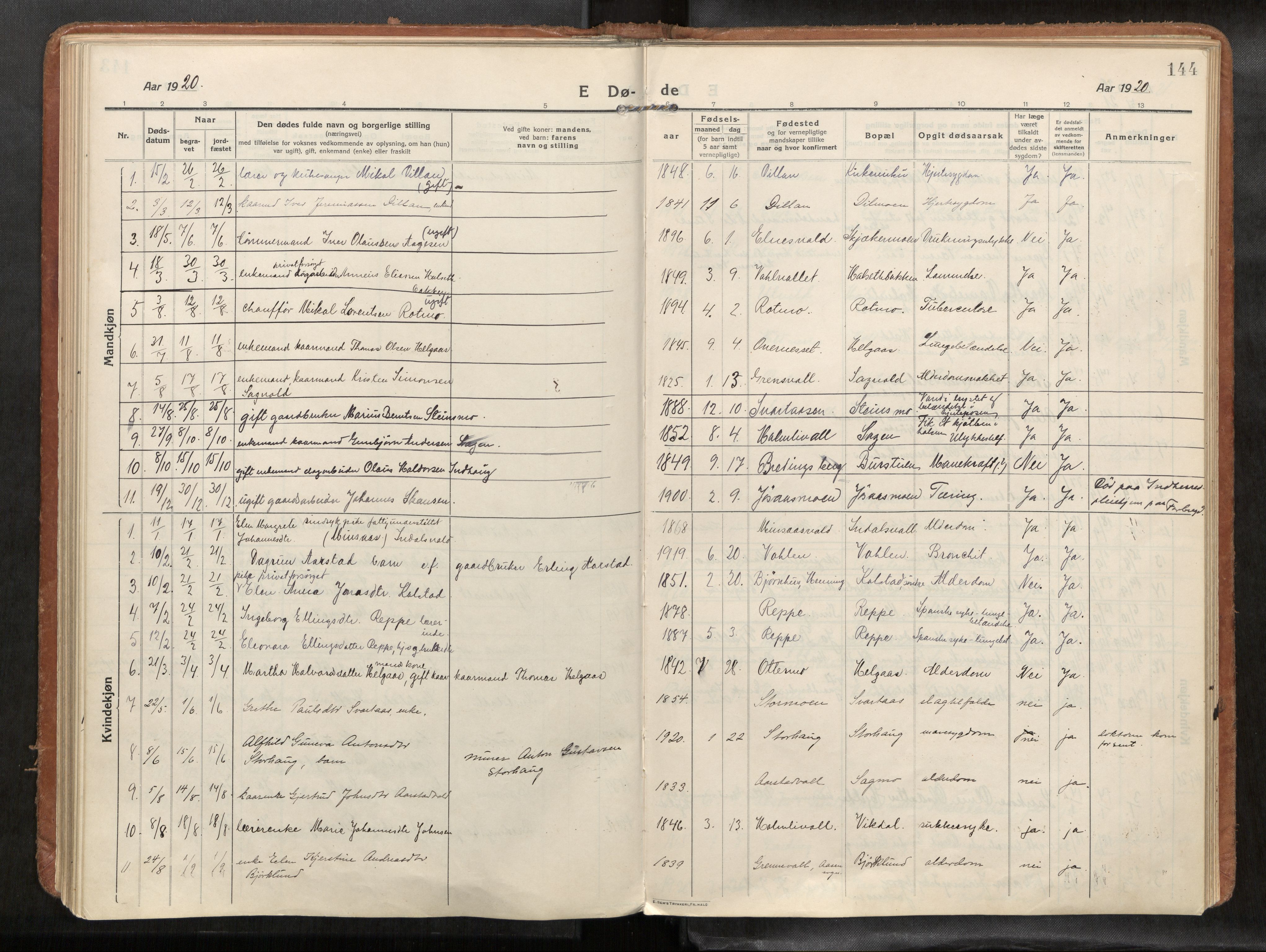 Verdal sokneprestkontor, SAT/A-1156/2/H/Haa/L0004: Parish register (official) no. 4, 1916-1928, p. 144