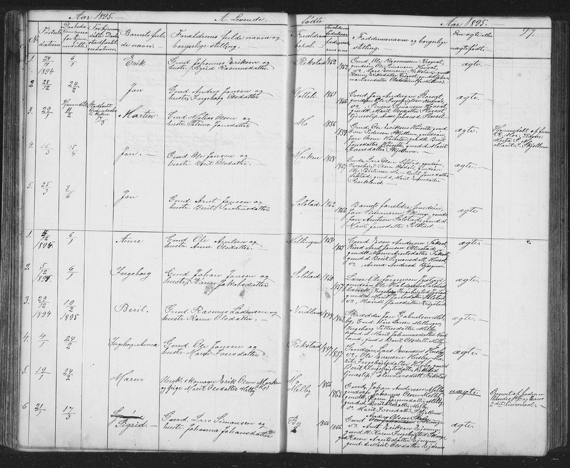 Ministerialprotokoller, klokkerbøker og fødselsregistre - Sør-Trøndelag, SAT/A-1456/667/L0798: Parish register (copy) no. 667C03, 1867-1929, p. 97
