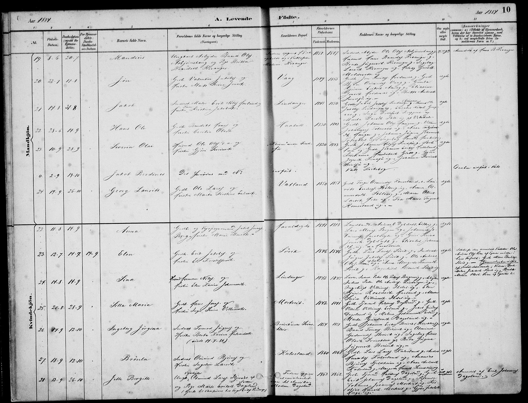 Skjold sokneprestkontor, AV/SAST-A-101847/H/Ha/Haa/L0010: Parish register (official) no. A 10, 1882-1897, p. 10