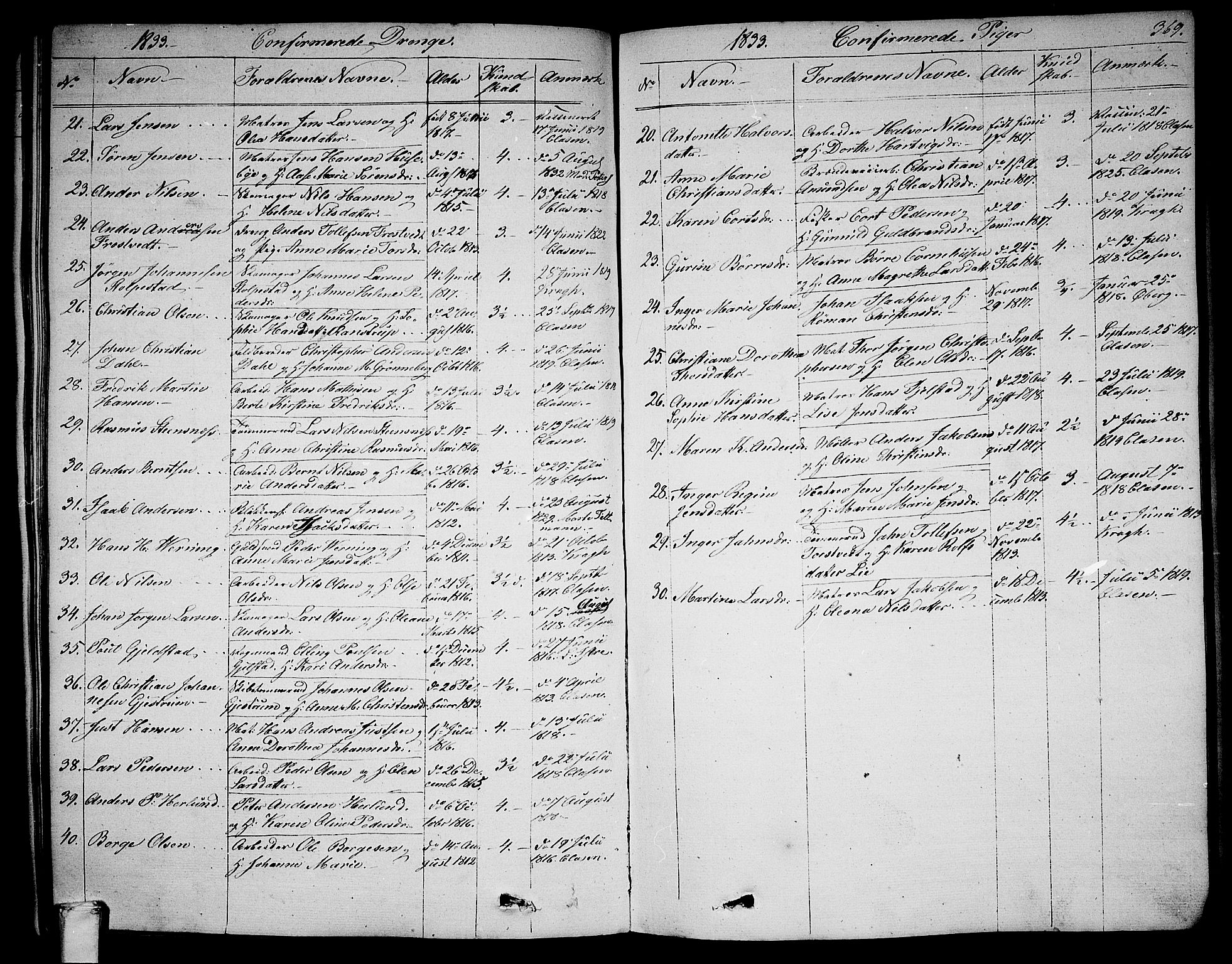 Larvik kirkebøker, AV/SAKO-A-352/G/Ga/L0003b: Parish register (copy) no. I 3B, 1830-1870, p. 369