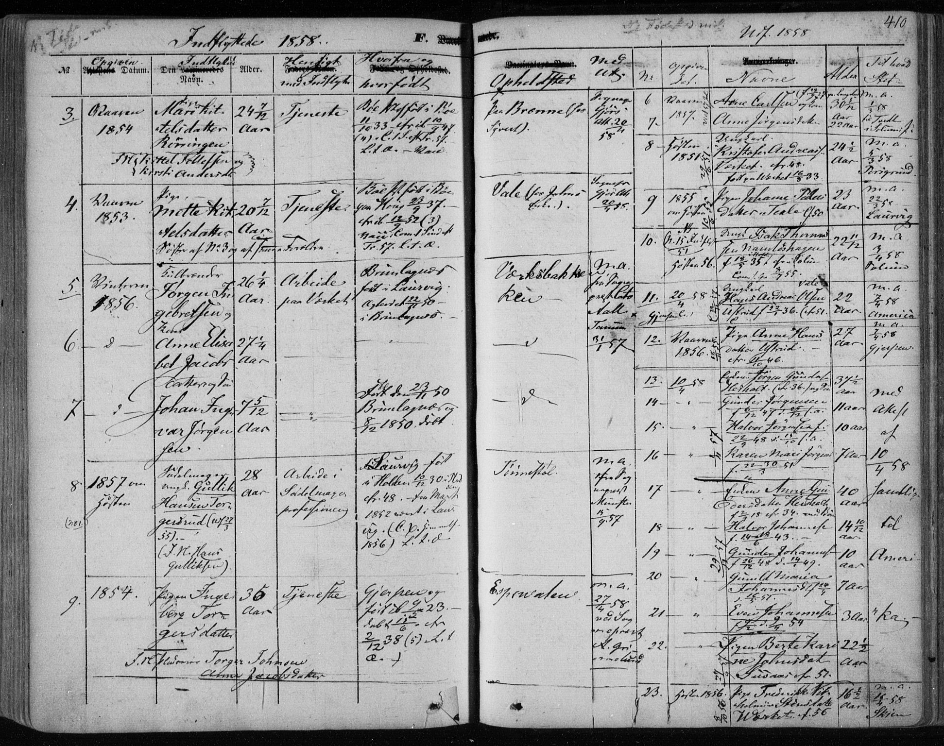 Holla kirkebøker, SAKO/A-272/F/Fa/L0005: Parish register (official) no. 5, 1849-1860, p. 410