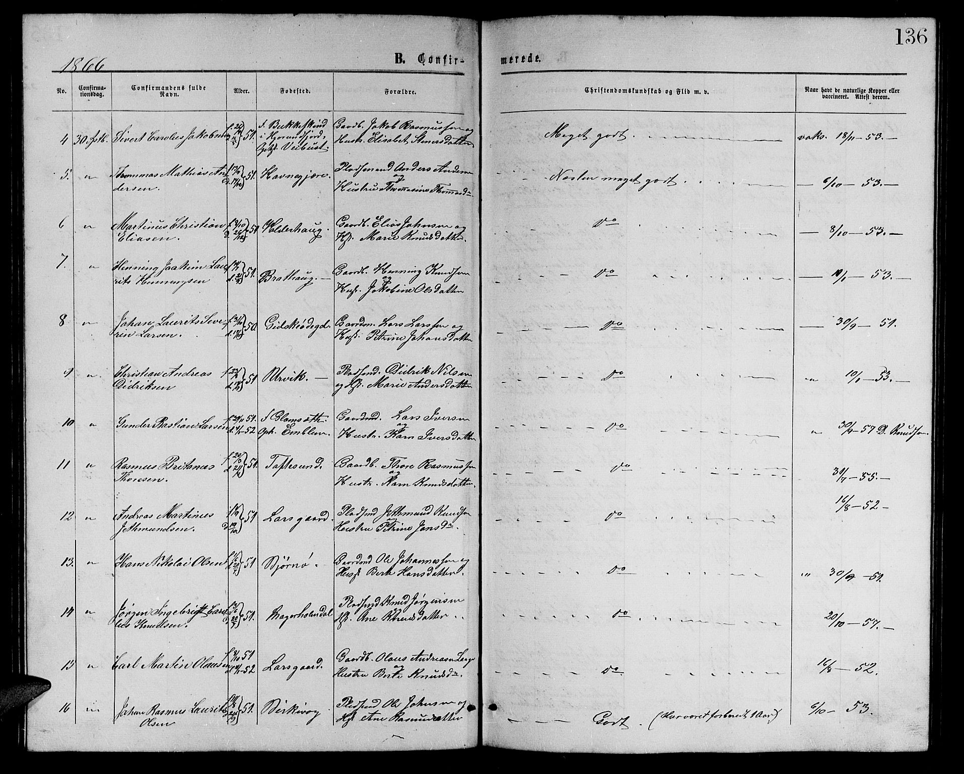 Ministerialprotokoller, klokkerbøker og fødselsregistre - Møre og Romsdal, AV/SAT-A-1454/528/L0428: Parish register (copy) no. 528C09, 1864-1880, p. 136