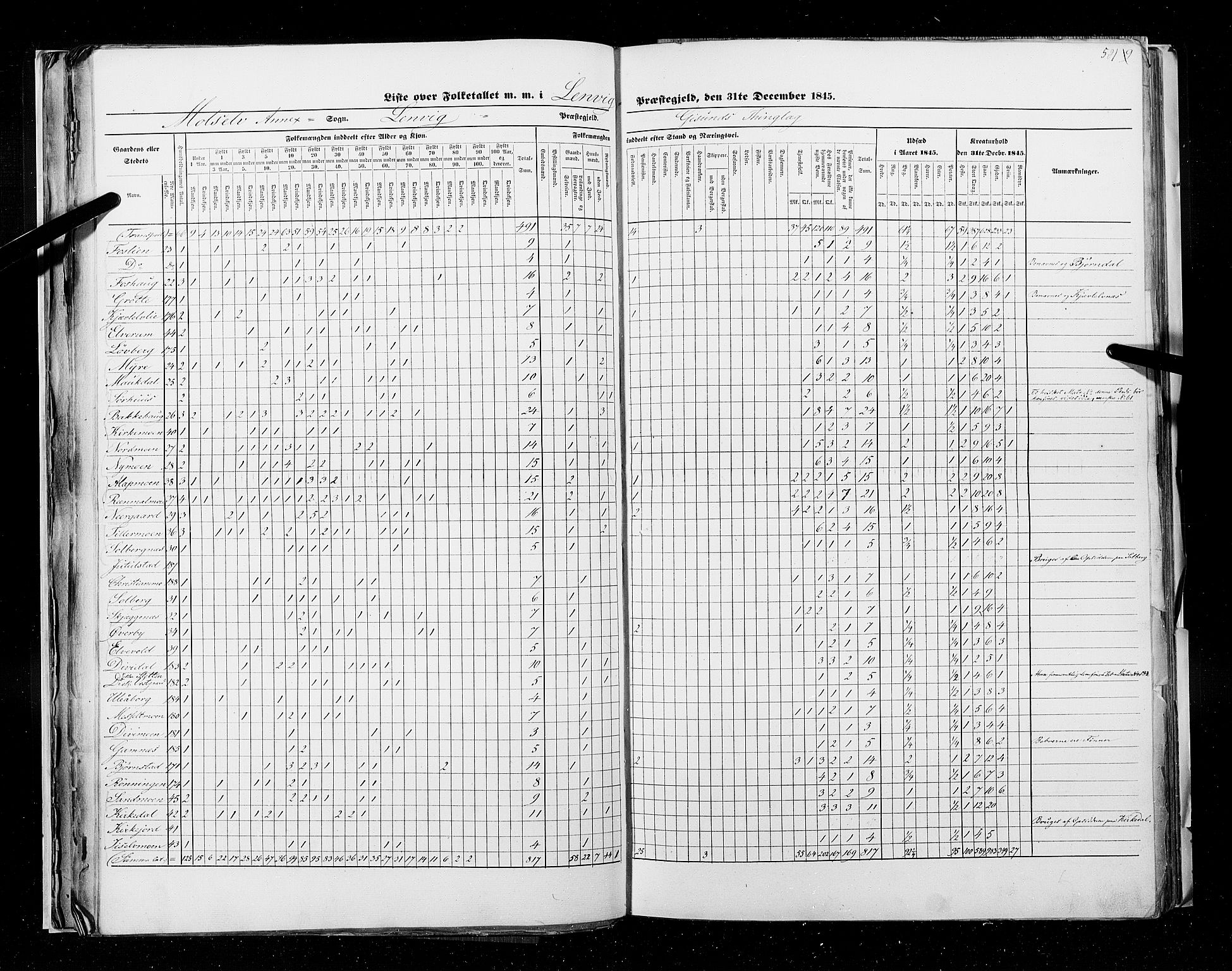 RA, Census 1845, vol. 9C: Finnmarken amt, 1845, p. 581