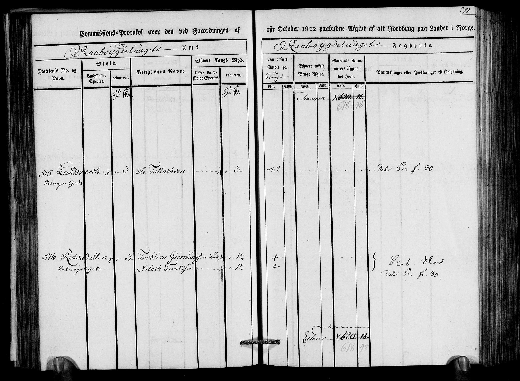 Rentekammeret inntil 1814, Realistisk ordnet avdeling, AV/RA-EA-4070/N/Ne/Nea/L0083: Råbyggelag fogderi. Kommisjonsprotokoll for Østre Råbyggelagets sorenskriveri, 1803, p. 93