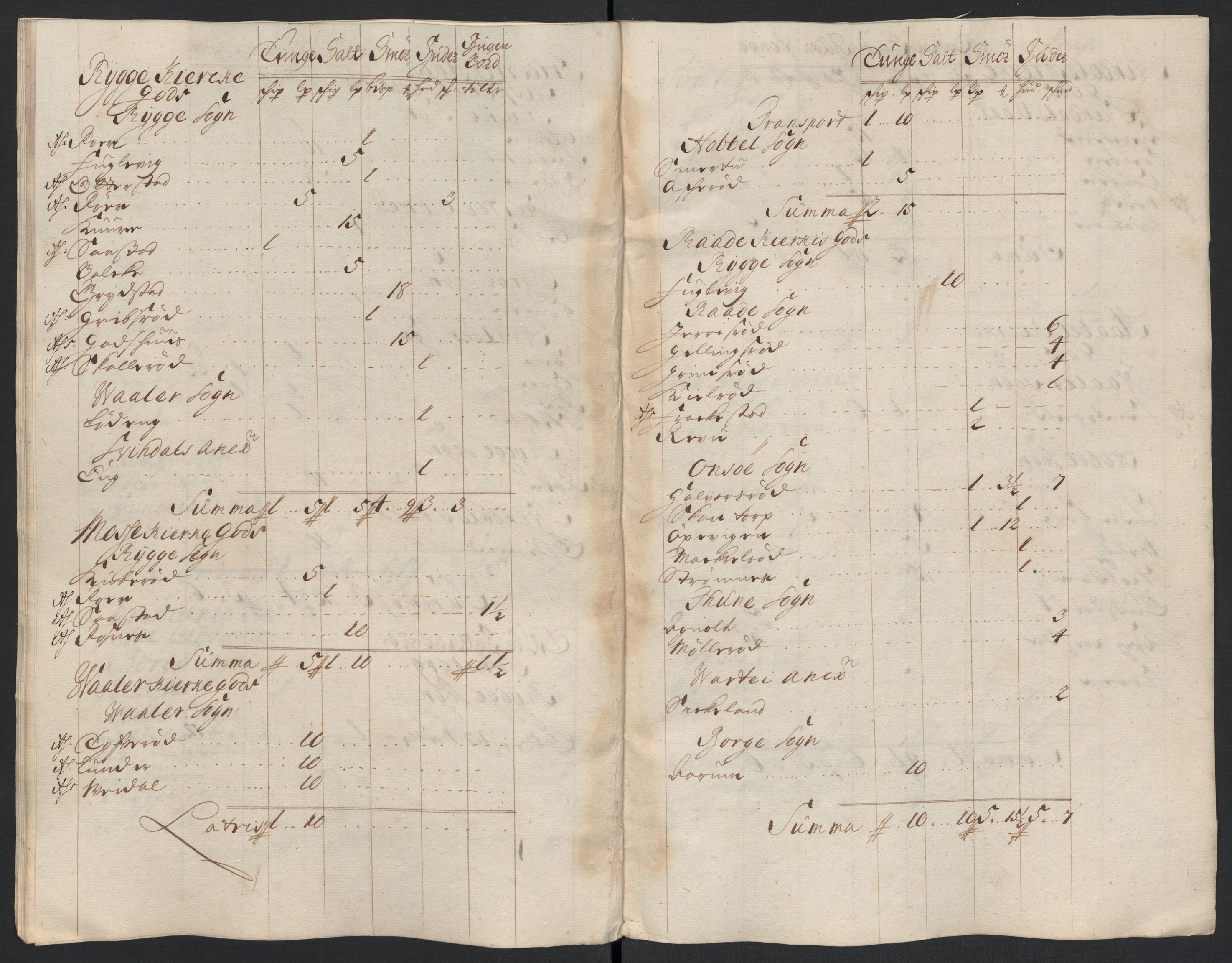 Rentekammeret inntil 1814, Reviderte regnskaper, Fogderegnskap, RA/EA-4092/R04/L0135: Fogderegnskap Moss, Onsøy, Tune, Veme og Åbygge, 1709-1710, p. 349