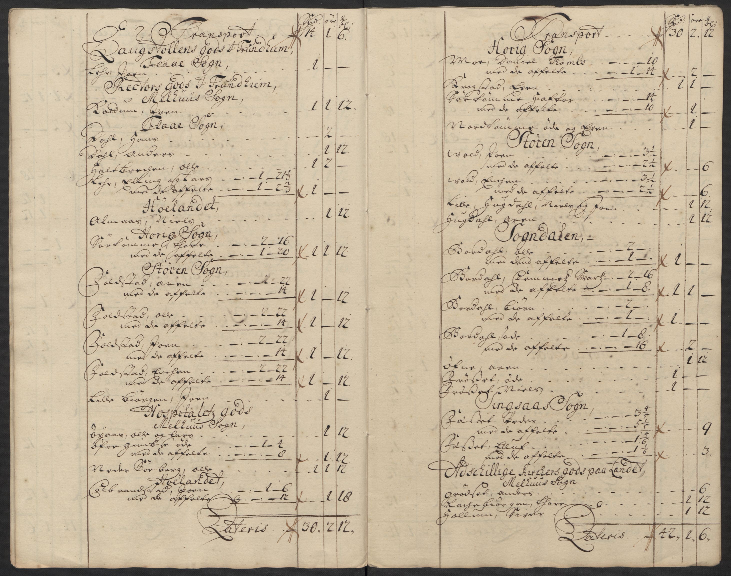 Rentekammeret inntil 1814, Reviderte regnskaper, Fogderegnskap, RA/EA-4092/R60/L3958: Fogderegnskap Orkdal og Gauldal, 1708, p. 391