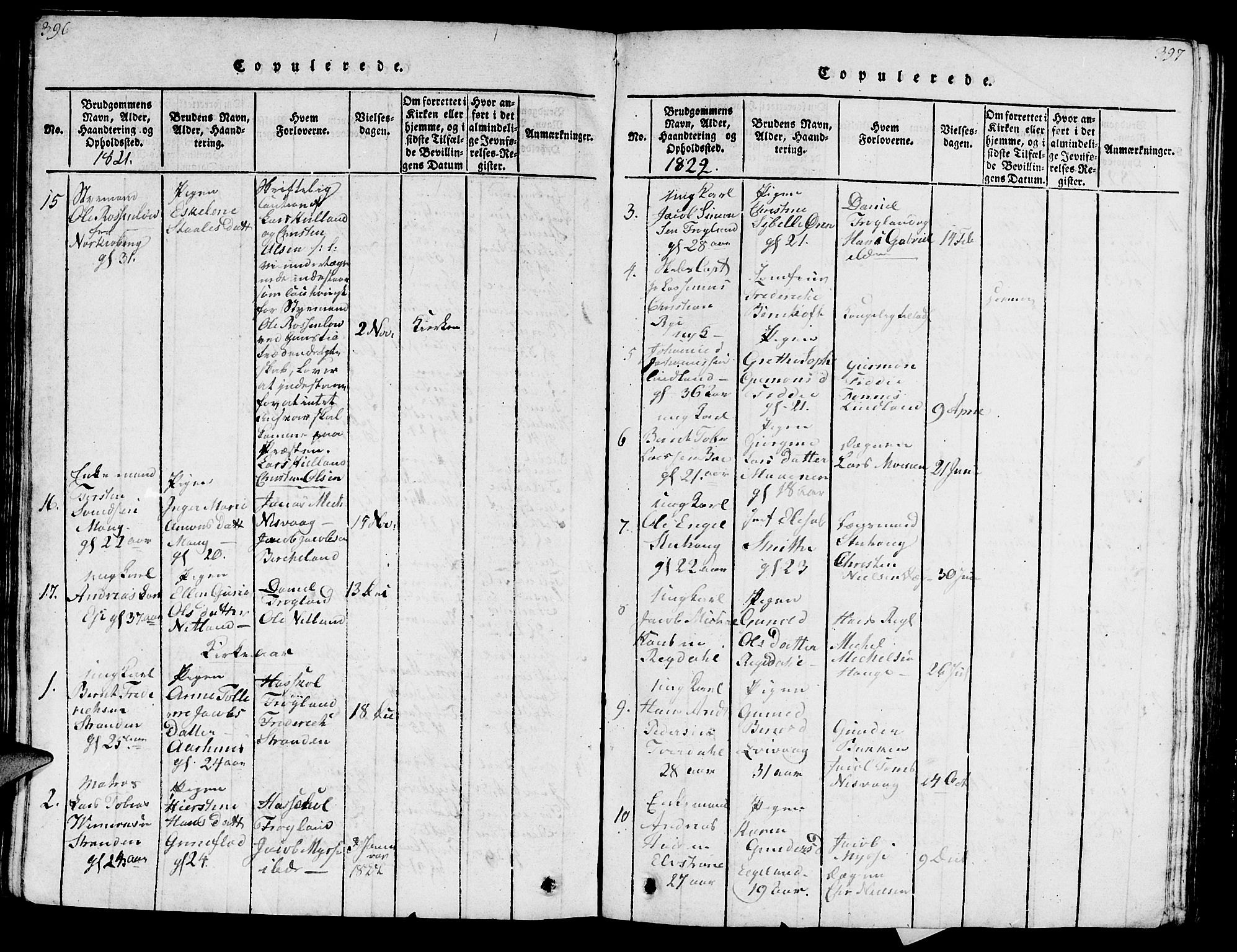 Sokndal sokneprestkontor, SAST/A-101808: Parish register (official) no. A 6, 1815-1826, p. 396-397
