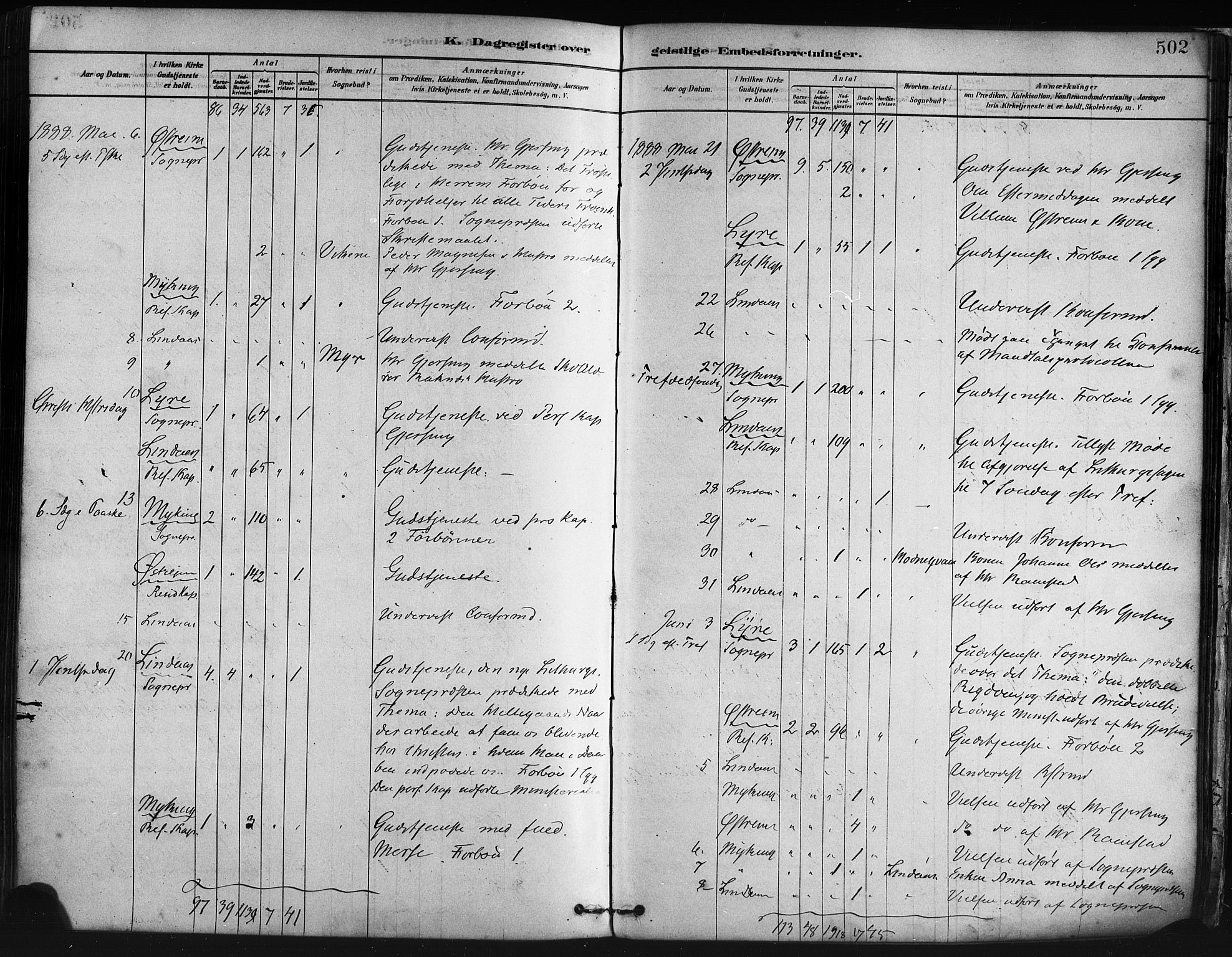 Lindås Sokneprestembete, SAB/A-76701/H/Haa: Parish register (official) no. A 19, 1878-1912, p. 502