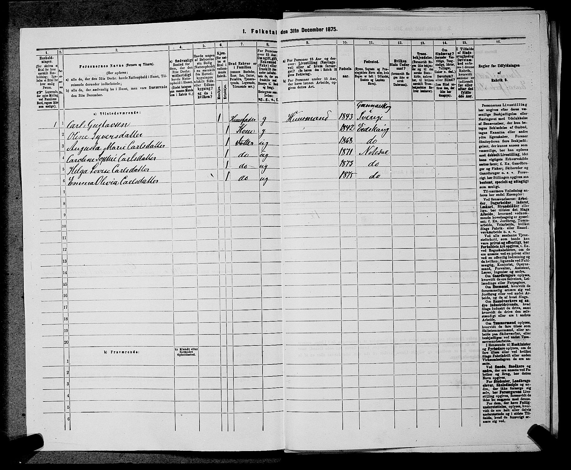 RA, 1875 census for 0233P Nittedal, 1875, p. 33