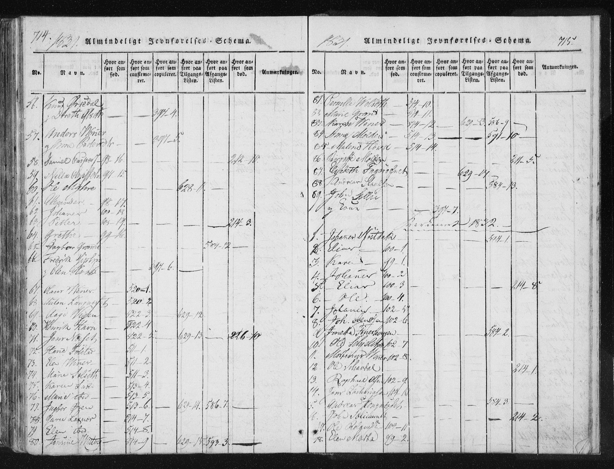 Ministerialprotokoller, klokkerbøker og fødselsregistre - Nord-Trøndelag, SAT/A-1458/744/L0417: Parish register (official) no. 744A01, 1817-1842, p. 714-715