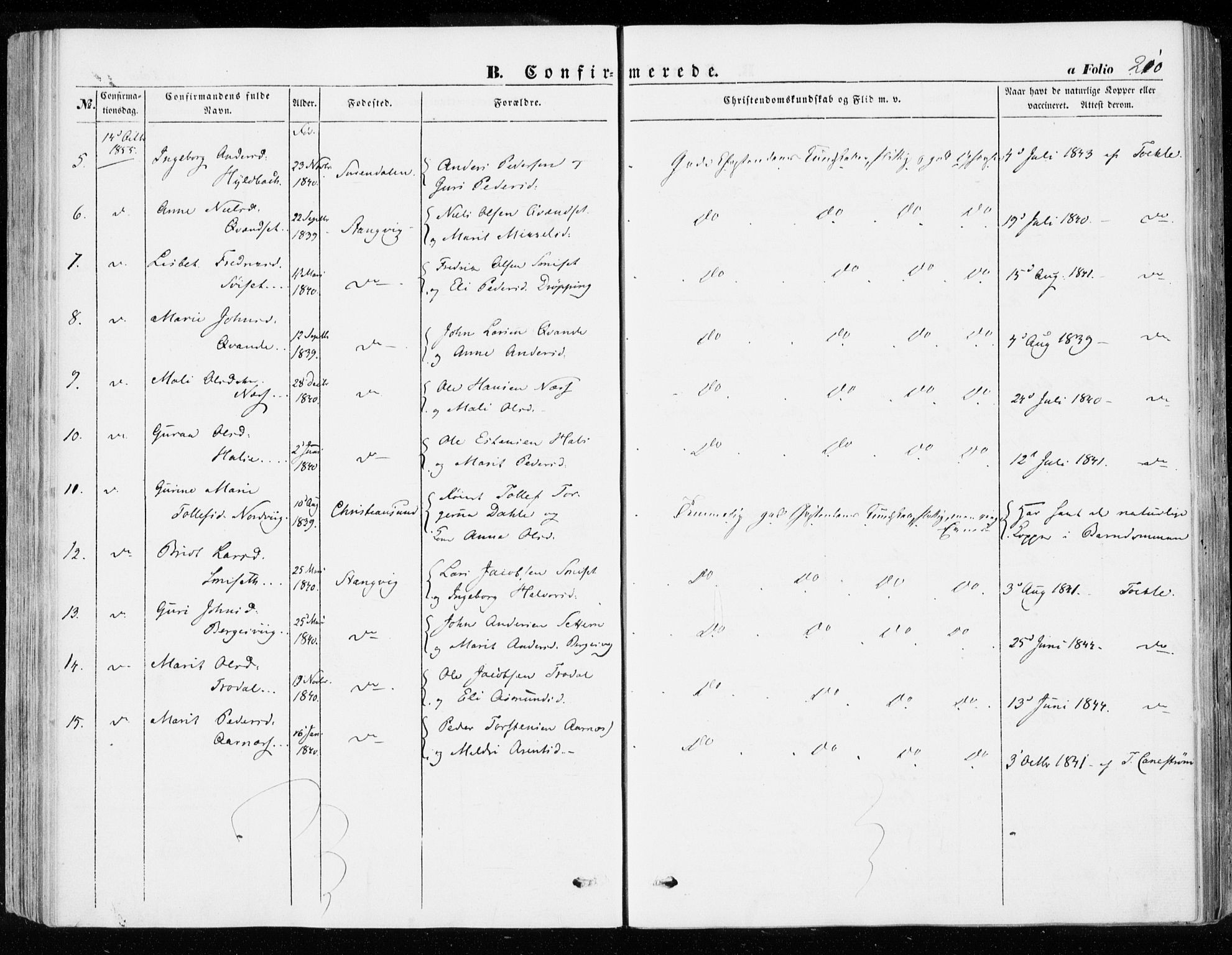 Ministerialprotokoller, klokkerbøker og fødselsregistre - Møre og Romsdal, AV/SAT-A-1454/592/L1026: Parish register (official) no. 592A04, 1849-1867, p. 210