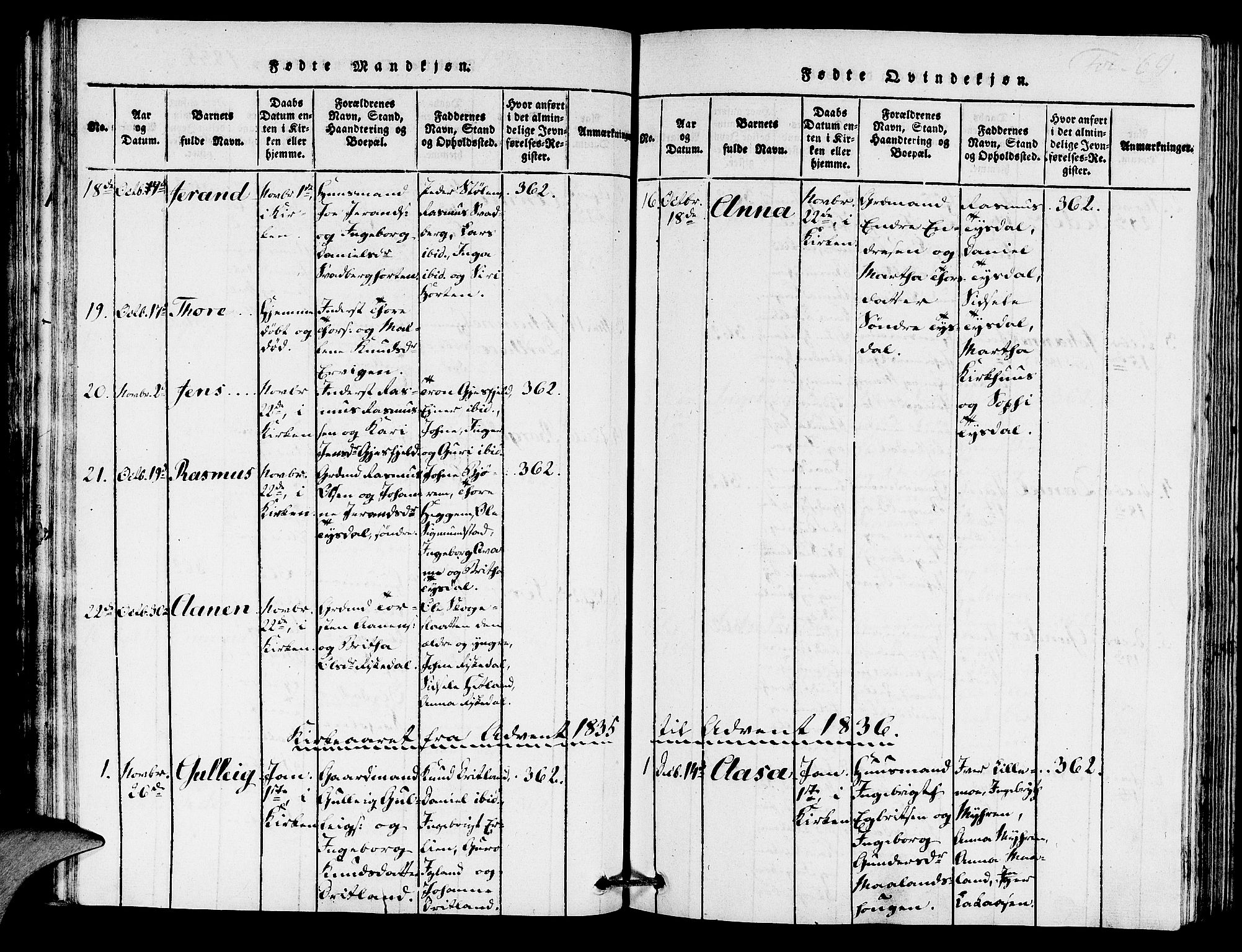 Hjelmeland sokneprestkontor, AV/SAST-A-101843/01/IV/L0005: Parish register (official) no. A 5, 1816-1841, p. 69