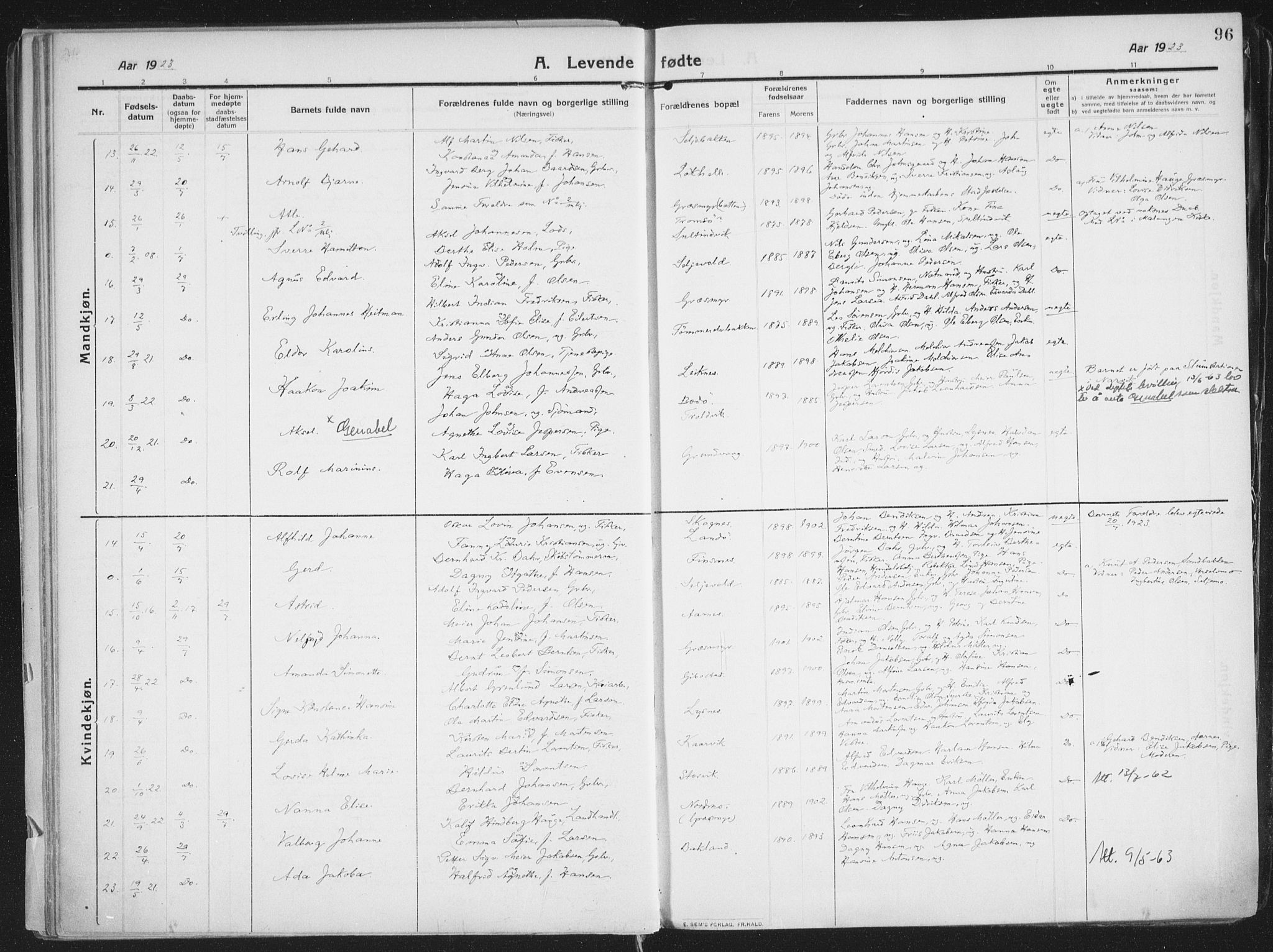 Lenvik sokneprestembete, AV/SATØ-S-1310/H/Ha/Haa/L0016kirke: Parish register (official) no. 16, 1910-1924, p. 96