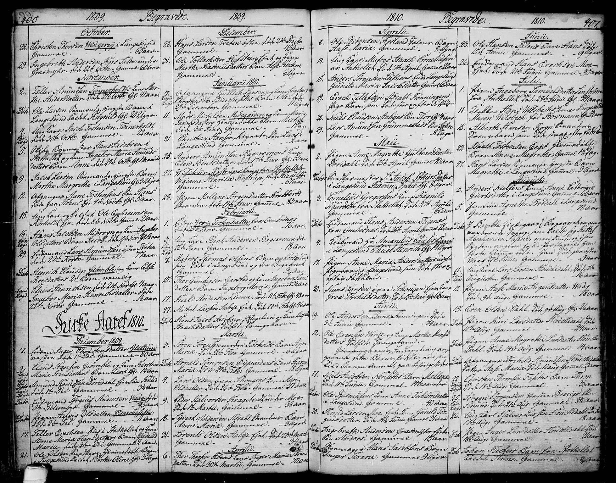 Bamble kirkebøker, SAKO/A-253/F/Fa/L0002: Parish register (official) no. I 2, 1775-1814, p. 400-401