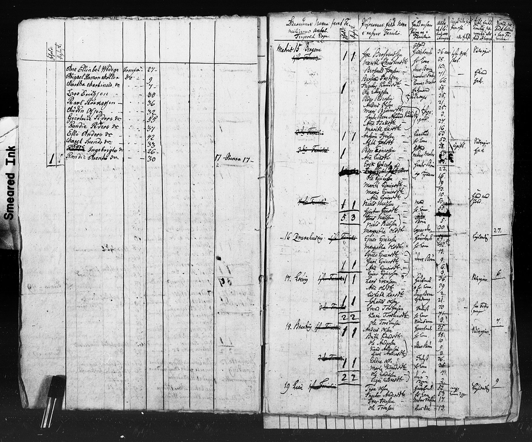 , Census 1825 for Tingvoll, 1825, p. 27
