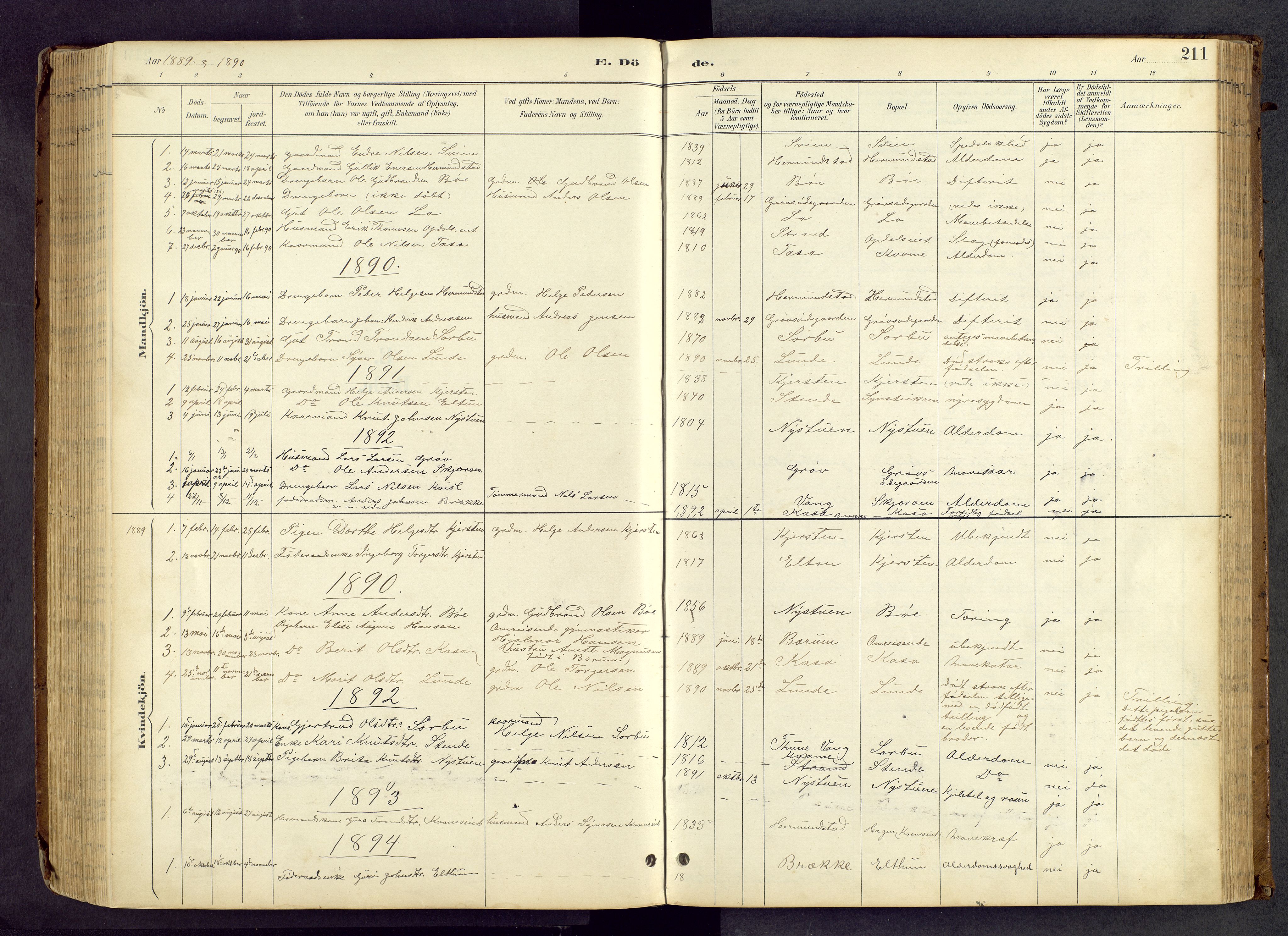 Vang prestekontor, Valdres, SAH/PREST-140/H/Hb/L0005: Parish register (copy) no. 5, 1889-1945, p. 211