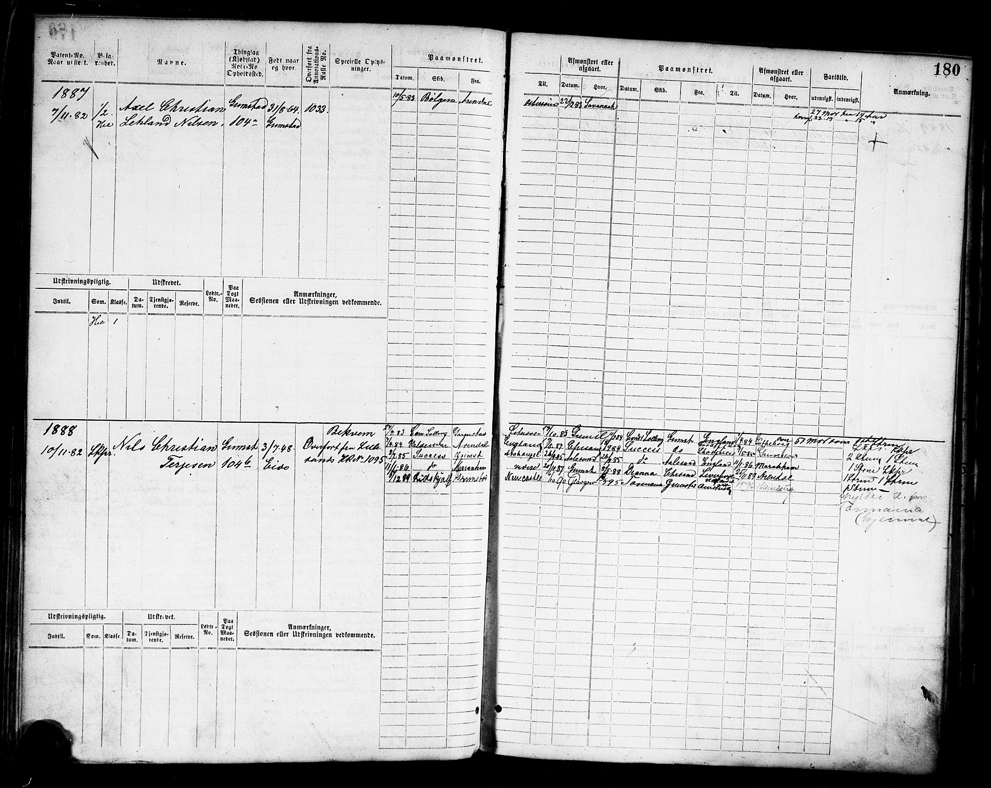 Grimstad mønstringskrets, AV/SAK-2031-0013/F/Fb/L0011: Hovedrulle nr 1529-2290, V-24, 1877-1889, p. 186