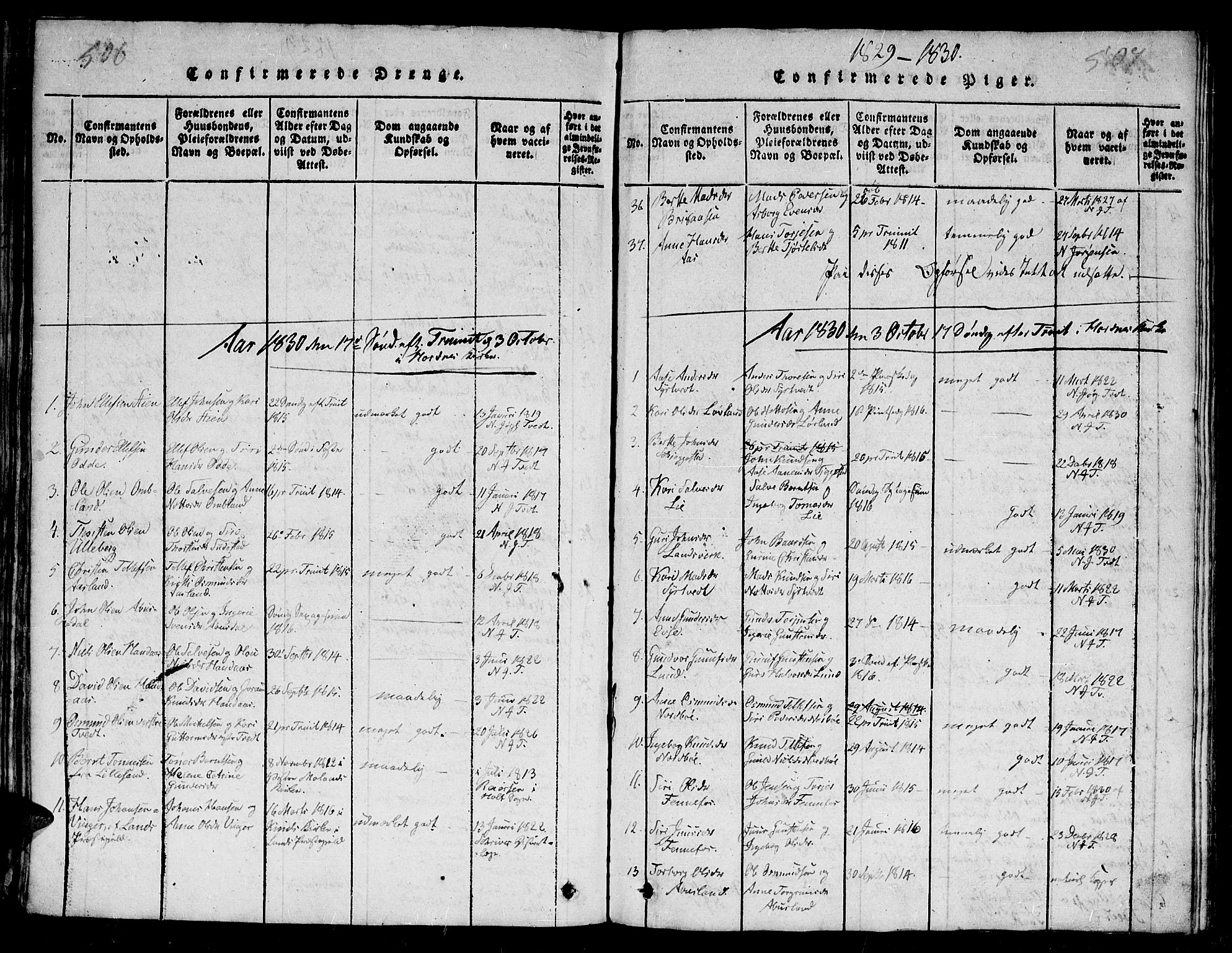 Evje sokneprestkontor, AV/SAK-1111-0008/F/Fb/Fba/L0001: Parish register (copy) no. B 1, 1816-1842, p. 506-507