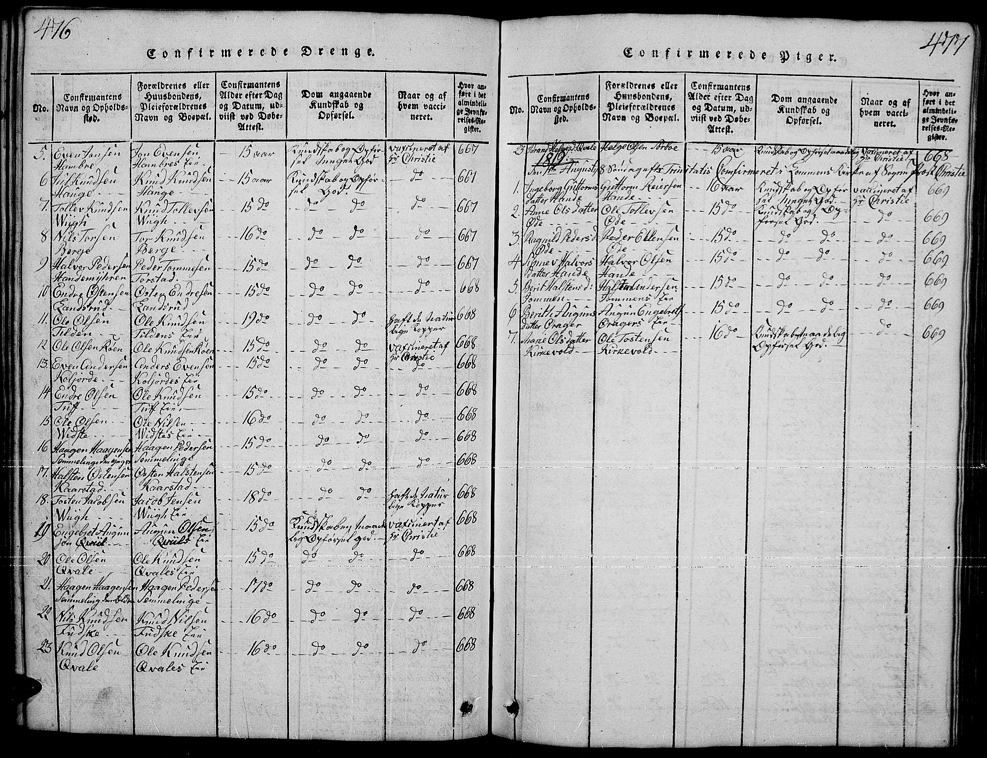 Slidre prestekontor, SAH/PREST-134/H/Ha/Hab/L0001: Parish register (copy) no. 1, 1814-1838, p. 476-477