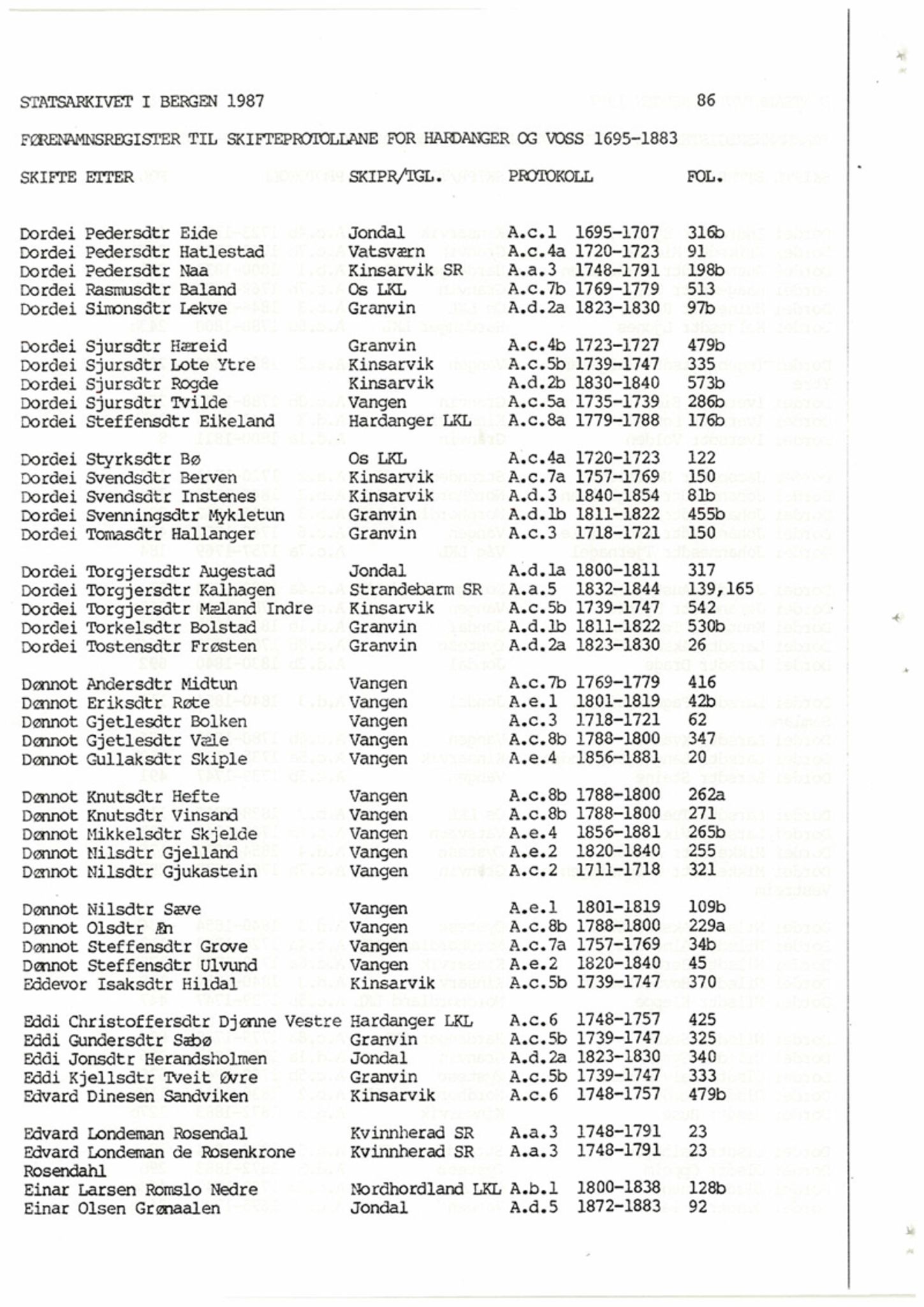 Hardanger og Voss sorenskriveri, SAB/A-2501/4, 1695-1883, p. 86