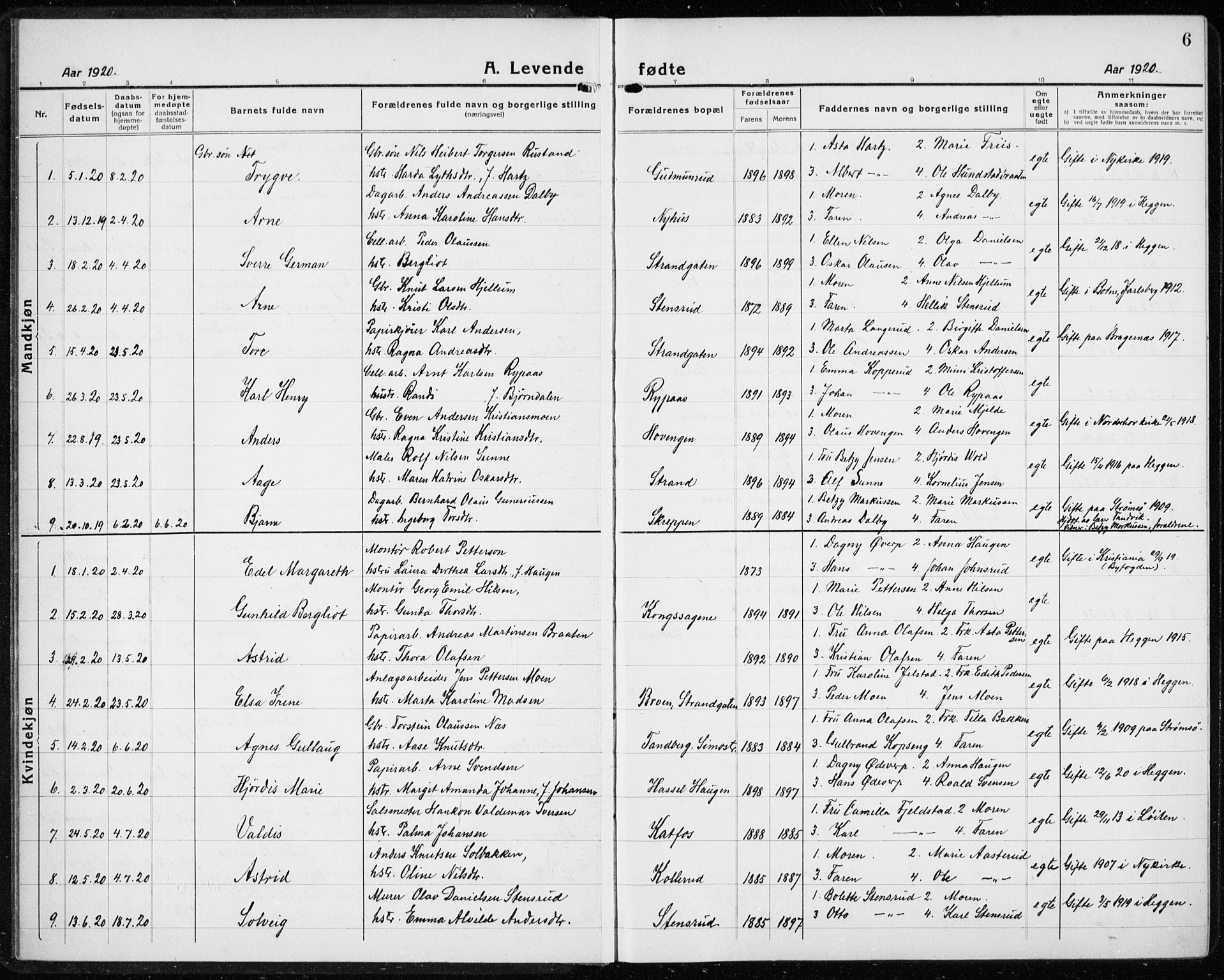 Modum kirkebøker, AV/SAKO-A-234/G/Gc/L0002: Parish register (copy) no. III 2, 1919-1935, p. 6