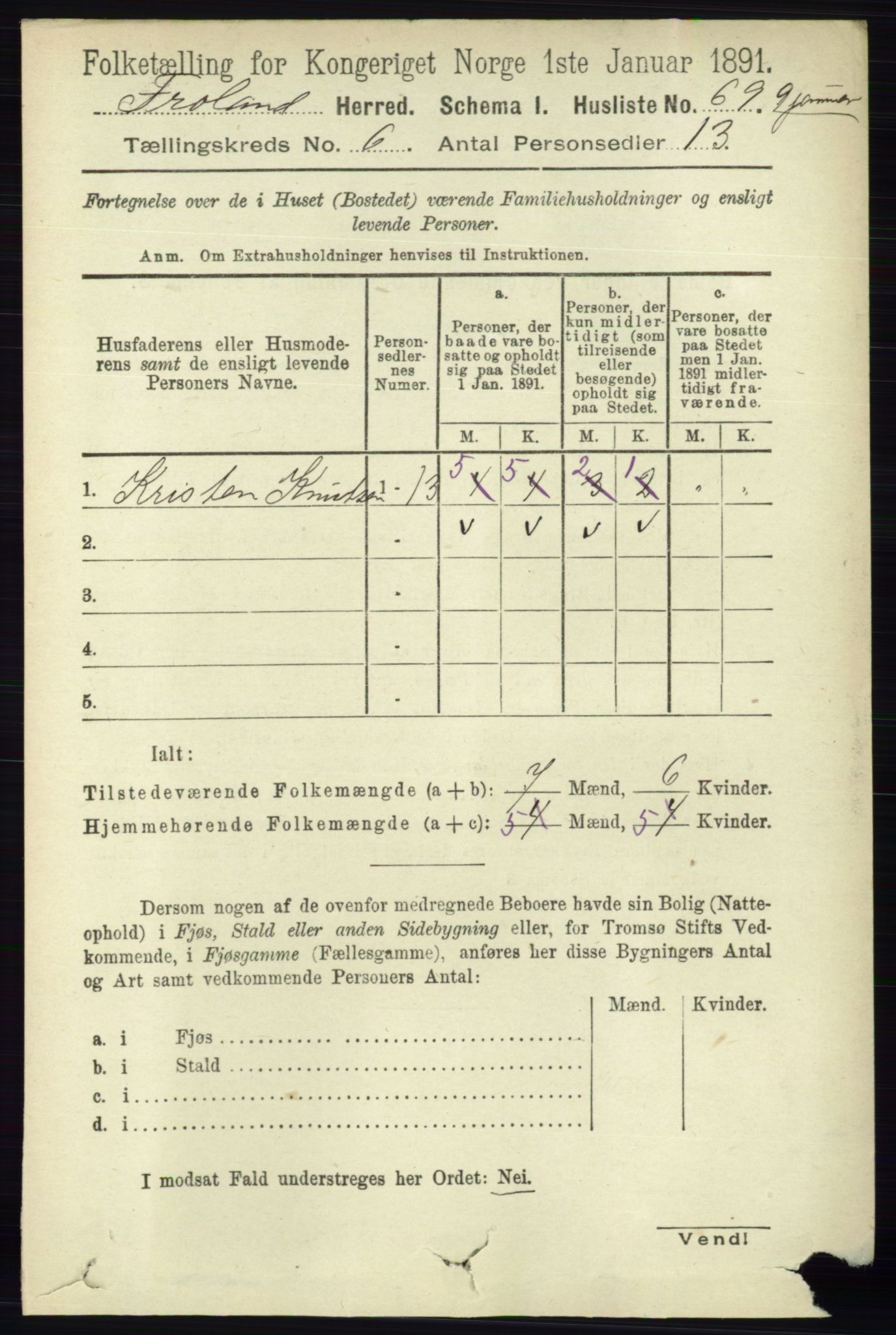 RA, 1891 census for 0919 Froland, 1891, p. 2201