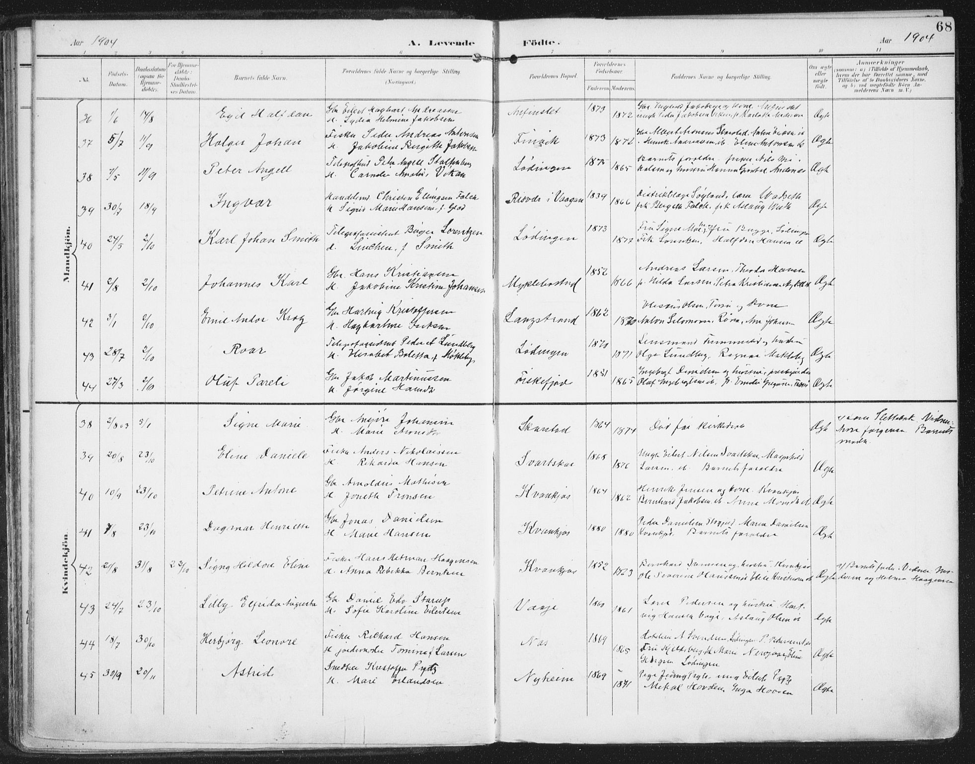 Ministerialprotokoller, klokkerbøker og fødselsregistre - Nordland, AV/SAT-A-1459/872/L1036: Parish register (official) no. 872A11, 1897-1913, p. 68