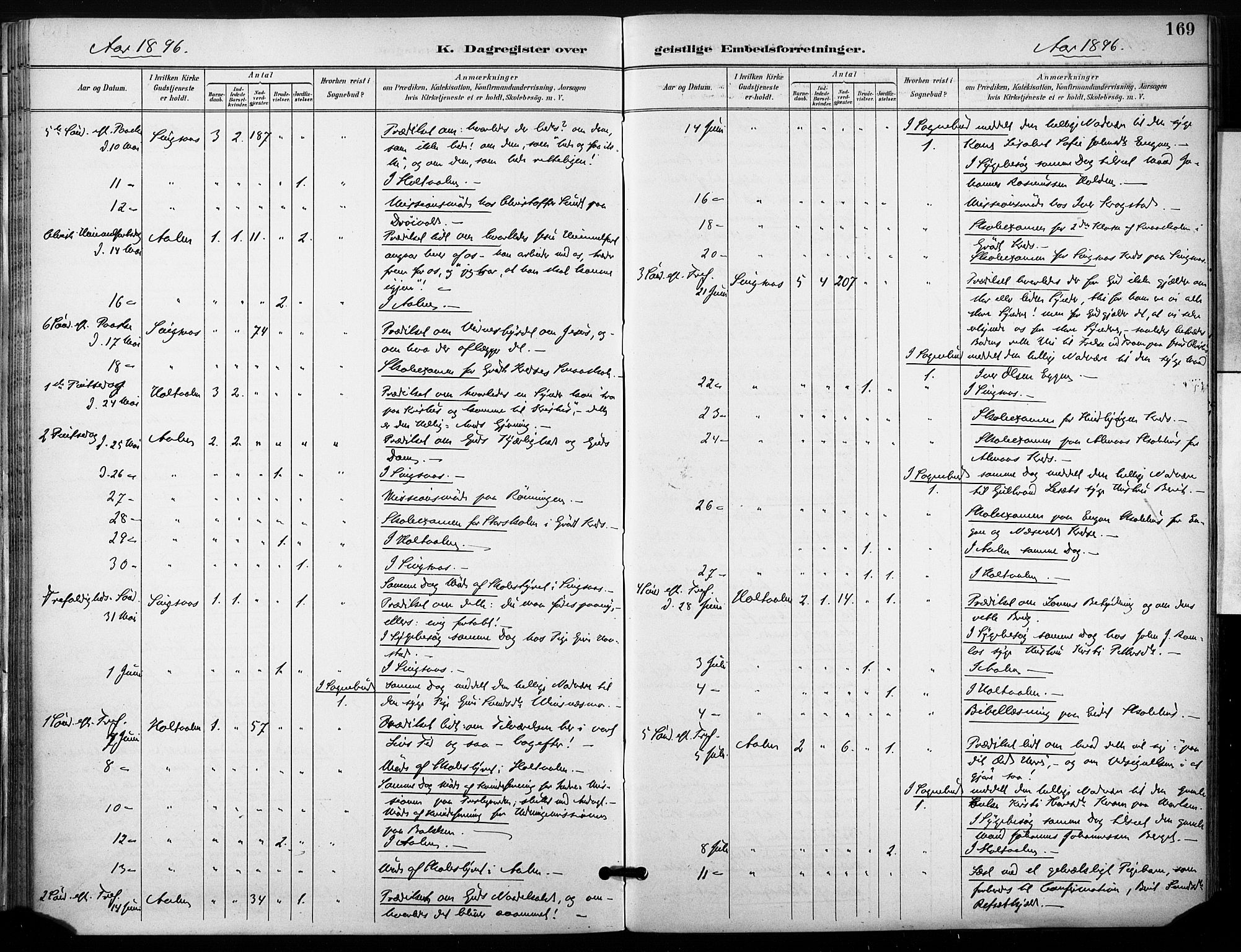 Ministerialprotokoller, klokkerbøker og fødselsregistre - Sør-Trøndelag, AV/SAT-A-1456/685/L0973: Parish register (official) no. 685A10, 1891-1907, p. 169