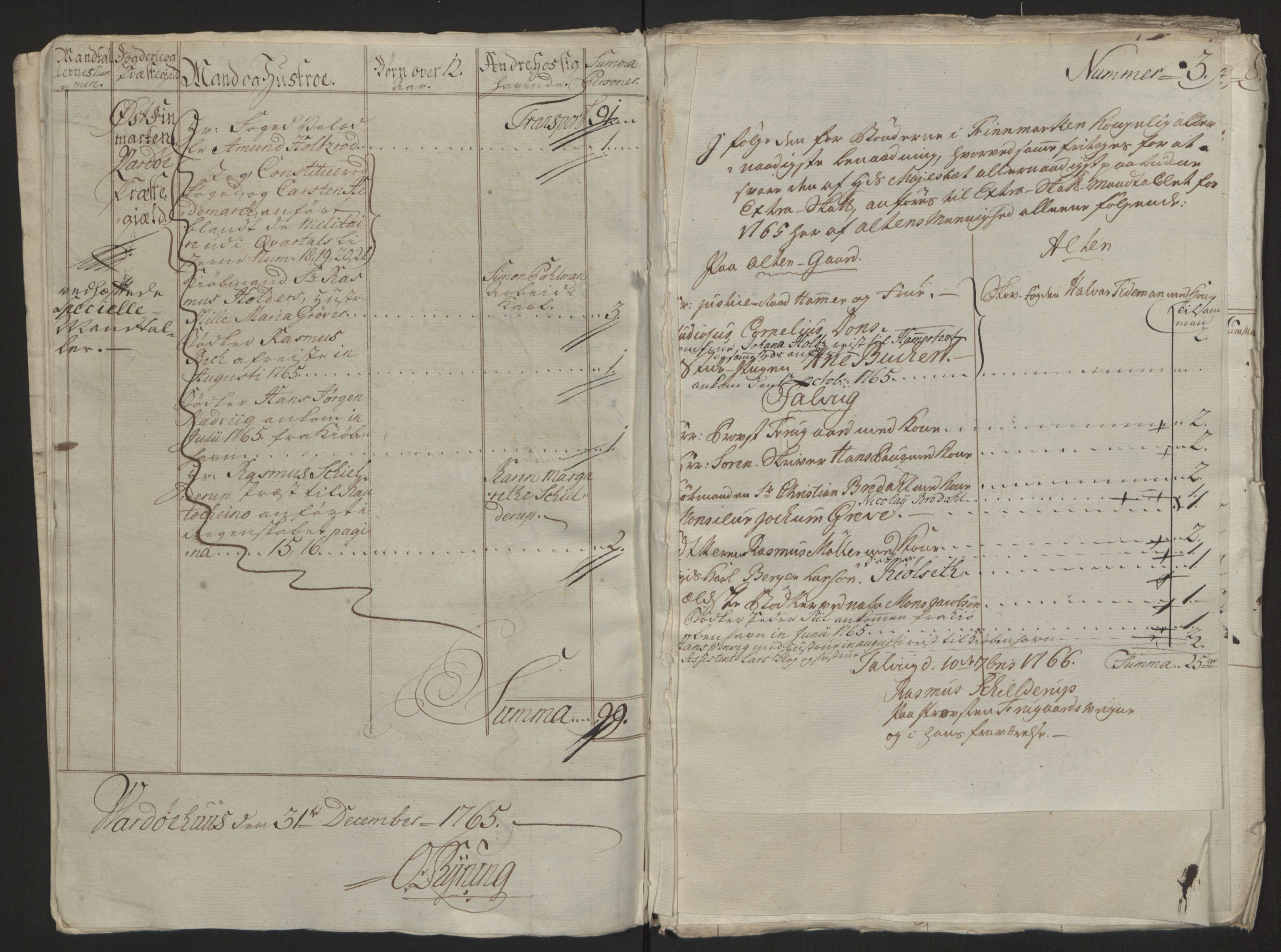 Rentekammeret inntil 1814, Reviderte regnskaper, Fogderegnskap, RA/EA-4092/R69/L4910: Ekstraskatten  Finnmark/Vardøhus, 1762-1772, p. 144