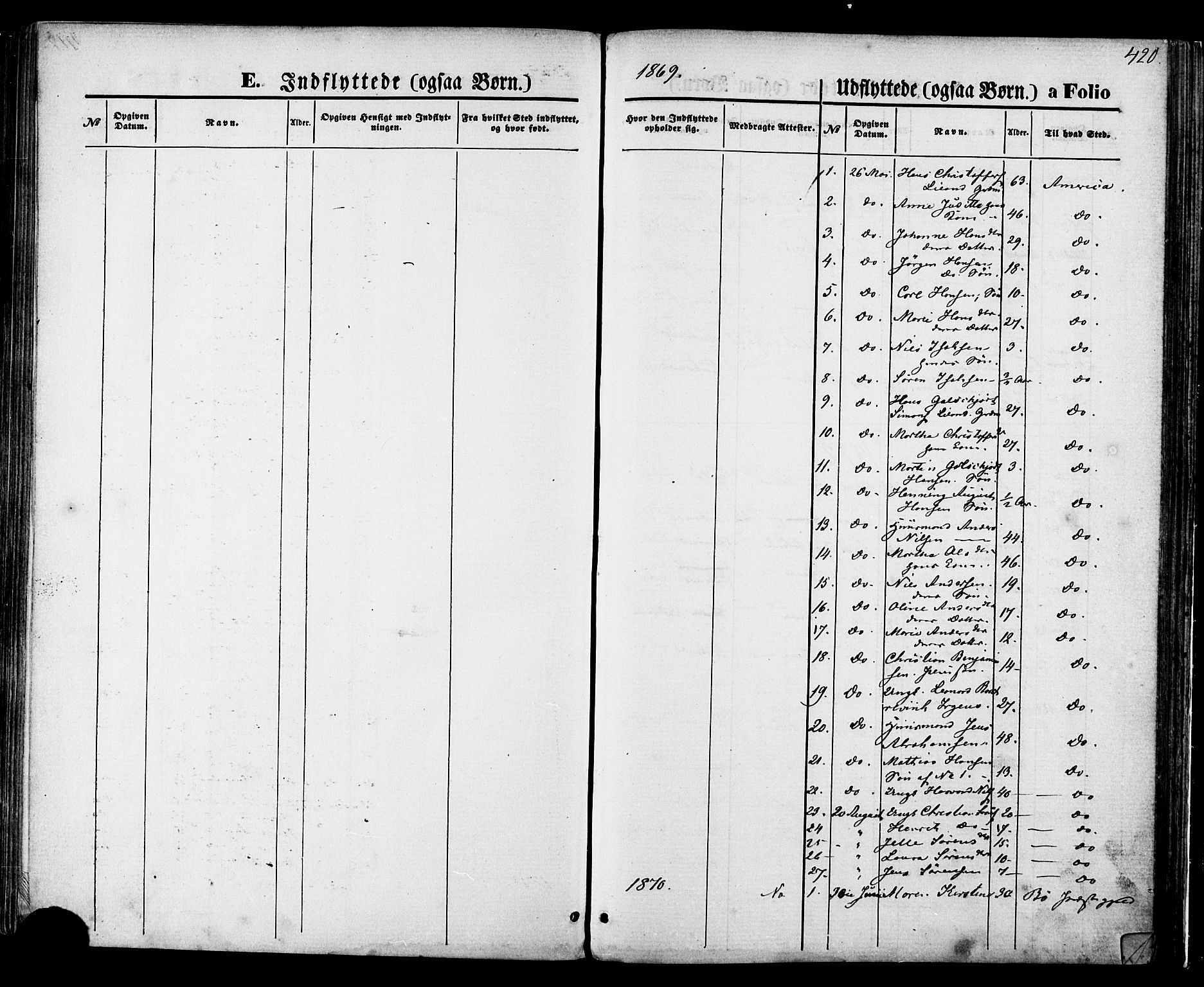Ministerialprotokoller, klokkerbøker og fødselsregistre - Nordland, SAT/A-1459/880/L1132: Parish register (official) no. 880A06, 1869-1887, p. 420