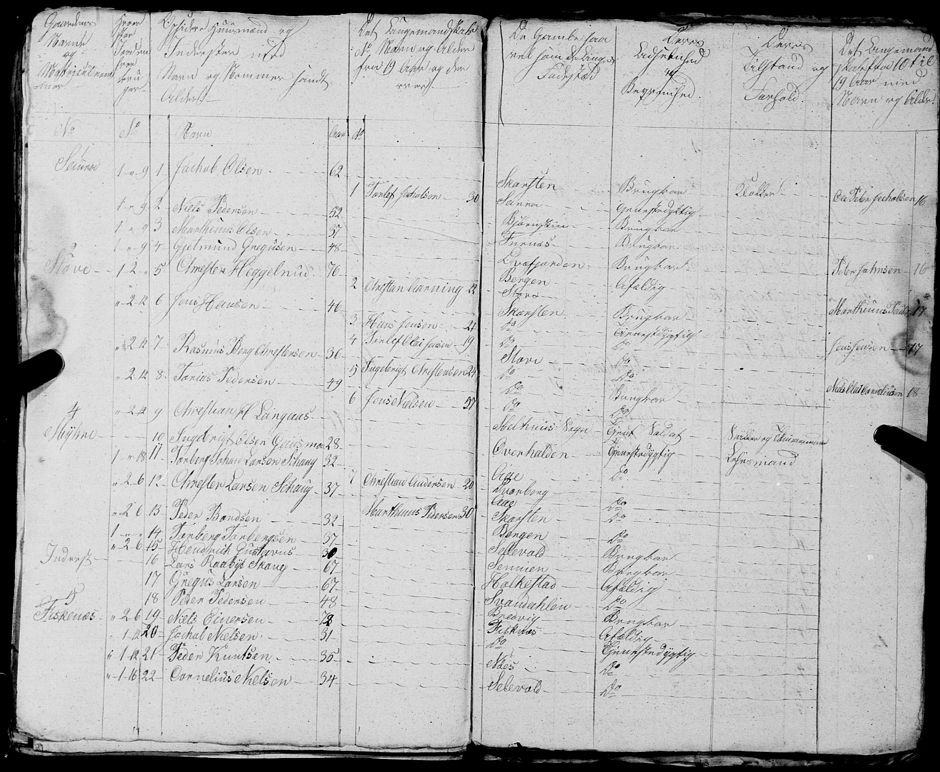 Fylkesmannen i Nordland, AV/SAT-A-0499/1.1/R/Ra/L0030: --, 1806-1836, p. 367