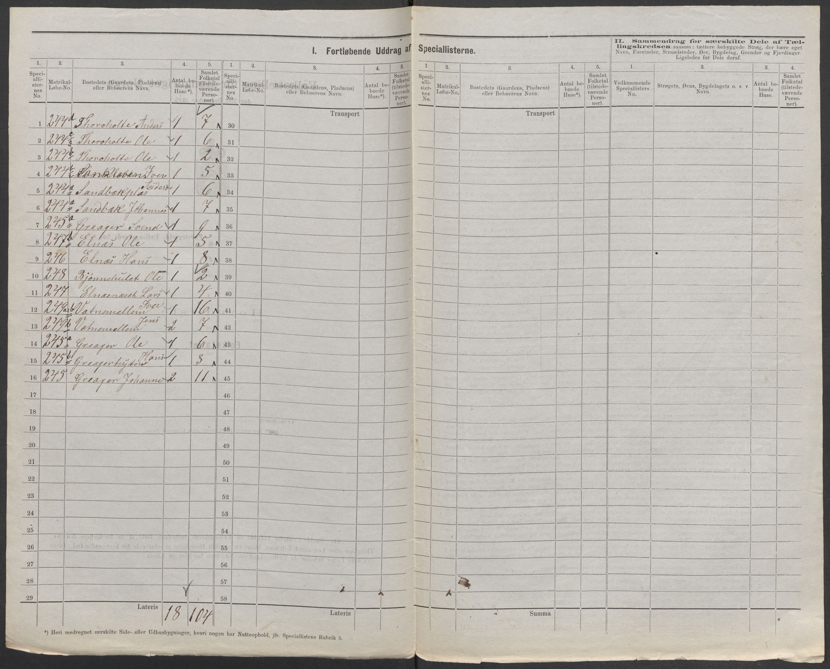 RA, 1875 census for 0128P Rakkestad, 1875, p. 59