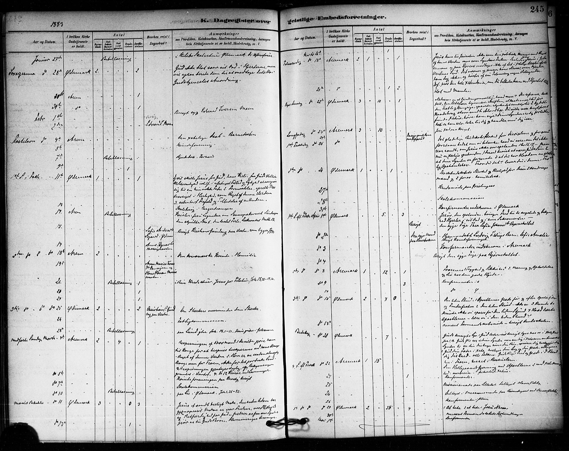 Aremark prestekontor Kirkebøker, AV/SAO-A-10899/F/Fa/L0005: Parish register (official) no. I 5, 1878-1897, p. 245