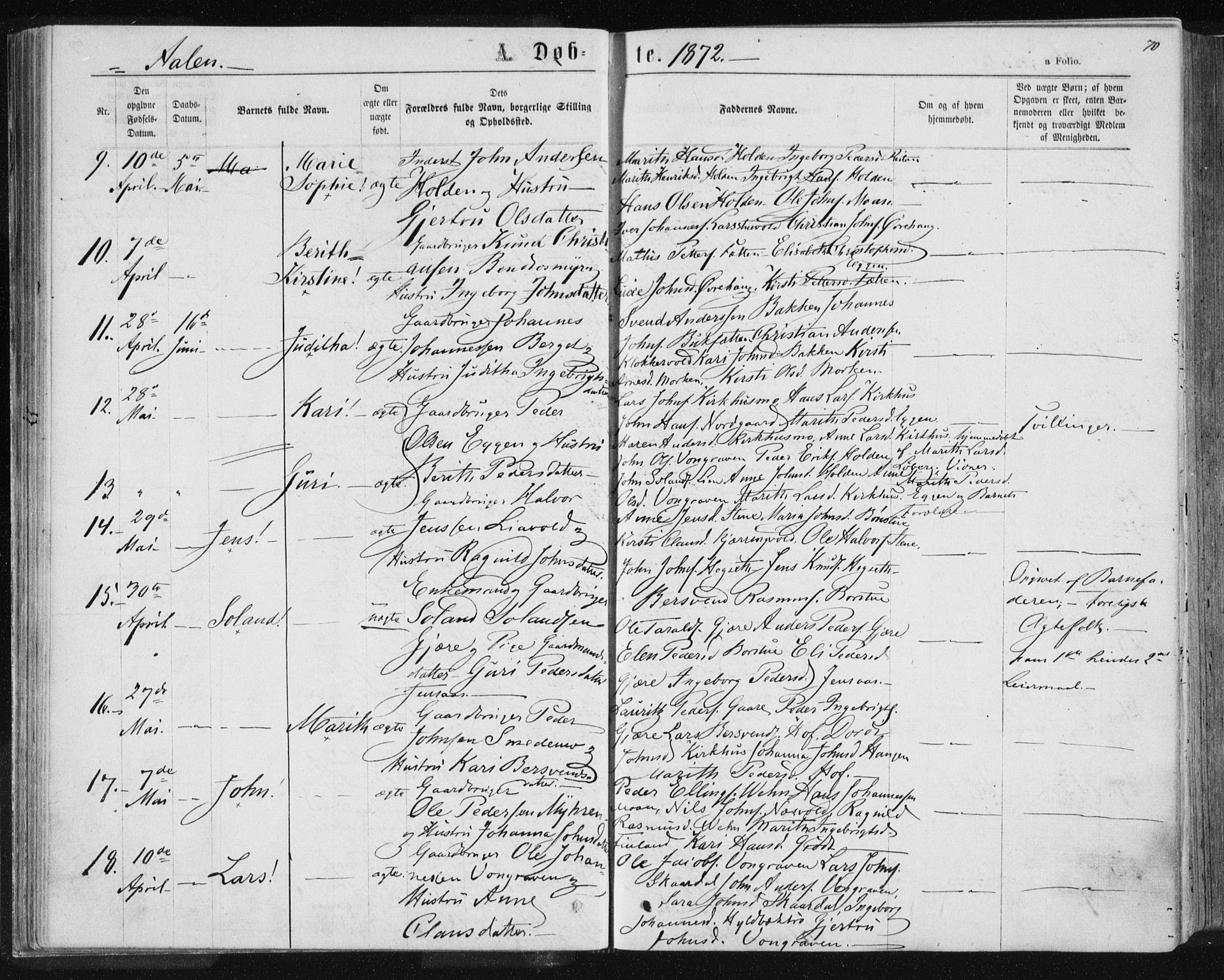 Ministerialprotokoller, klokkerbøker og fødselsregistre - Sør-Trøndelag, SAT/A-1456/685/L0971: Parish register (official) no. 685A08 /3, 1870-1879, p. 70