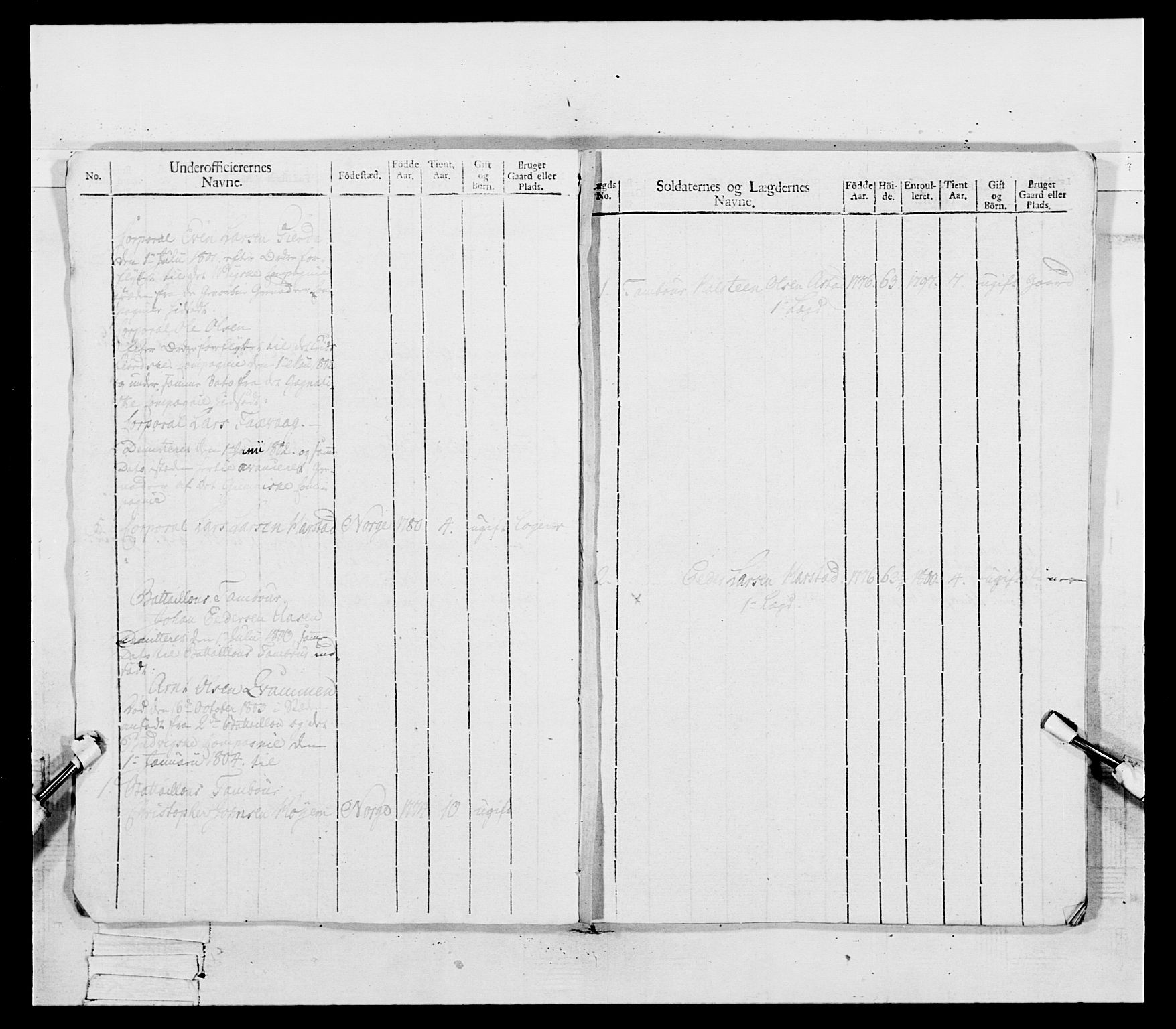 Generalitets- og kommissariatskollegiet, Det kongelige norske kommissariatskollegium, RA/EA-5420/E/Eh/L0081: 2. Trondheimske nasjonale infanteriregiment, 1801-1804, p. 160