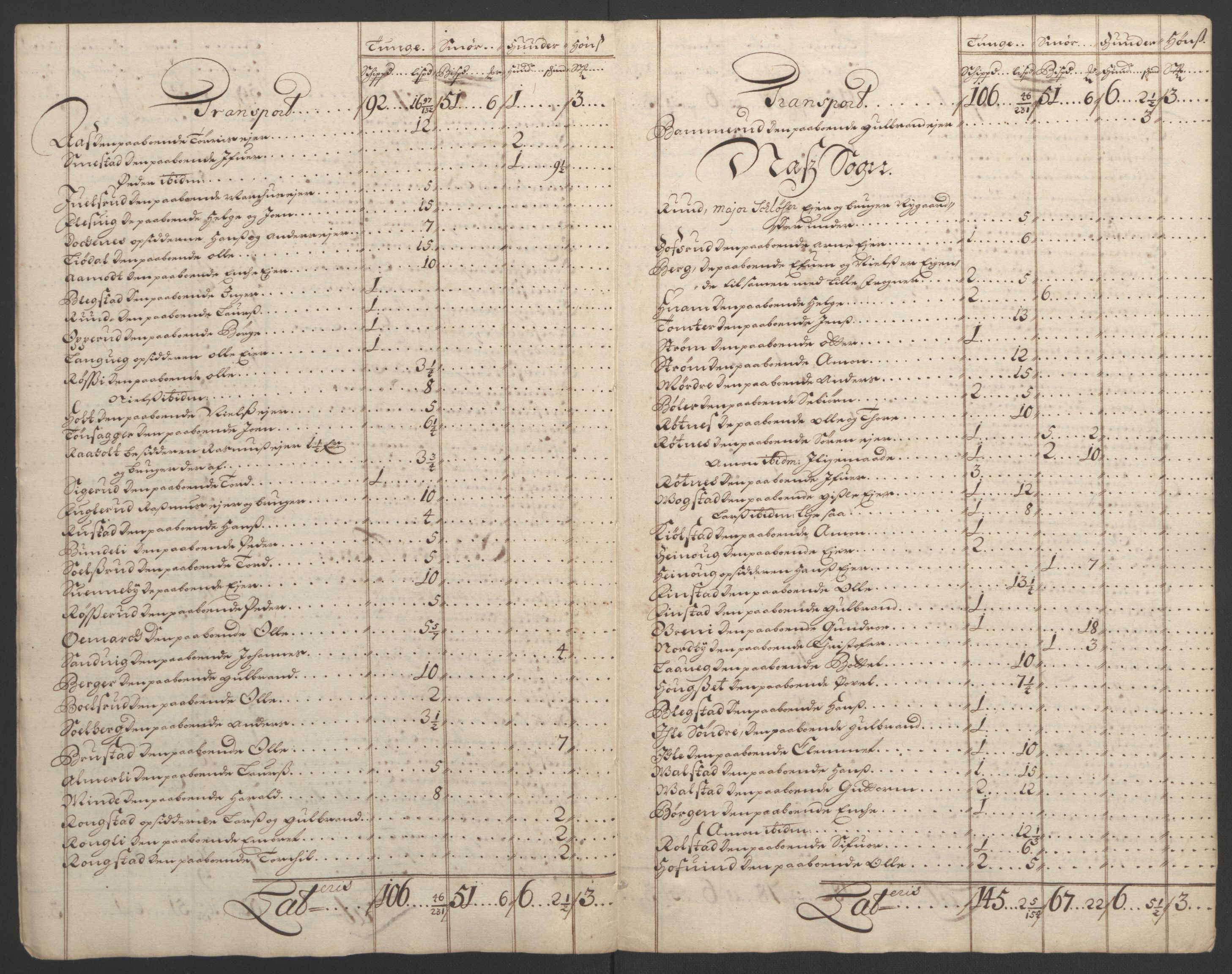 Rentekammeret inntil 1814, Reviderte regnskaper, Fogderegnskap, RA/EA-4092/R12/L0706: Fogderegnskap Øvre Romerike, 1694, p. 294