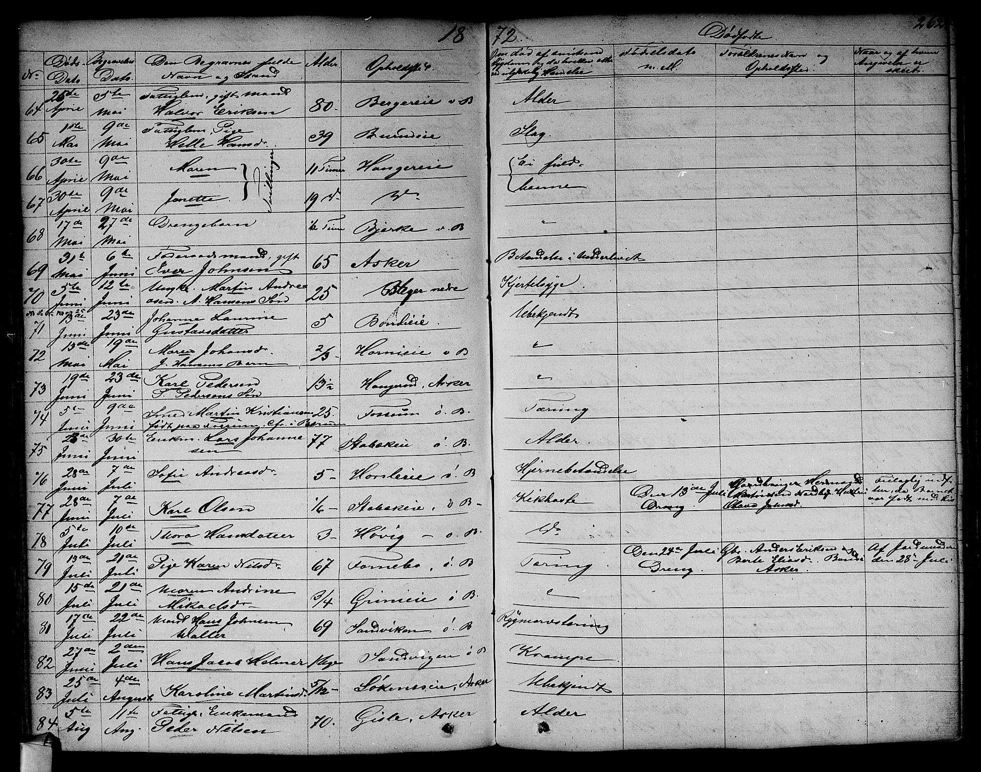 Asker prestekontor Kirkebøker, AV/SAO-A-10256a/F/Fa/L0011: Parish register (official) no. I 11, 1825-1878, p. 262