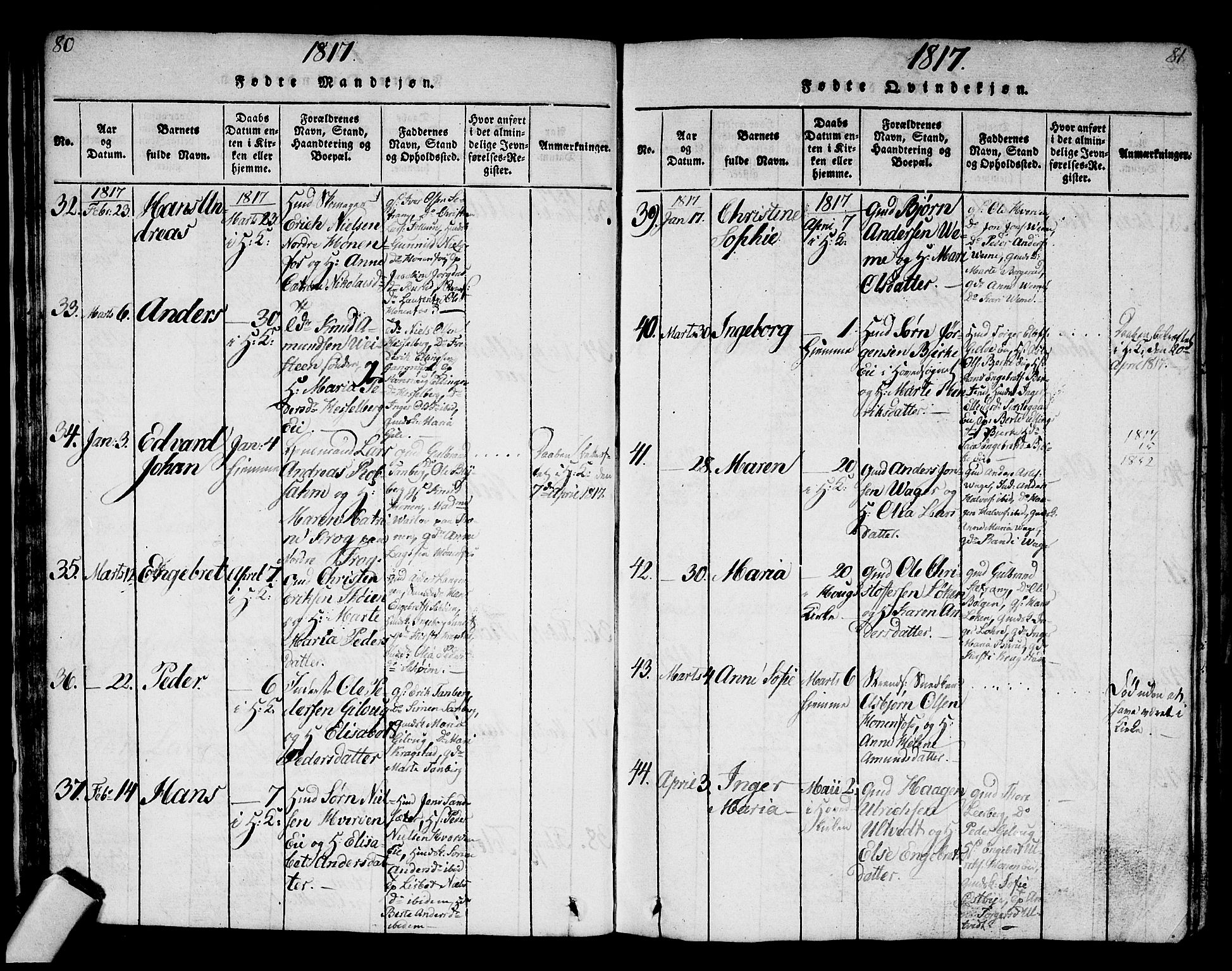 Norderhov kirkebøker, SAKO/A-237/G/Ga/L0002: Parish register (copy) no. I 2, 1814-1867, p. 80-81