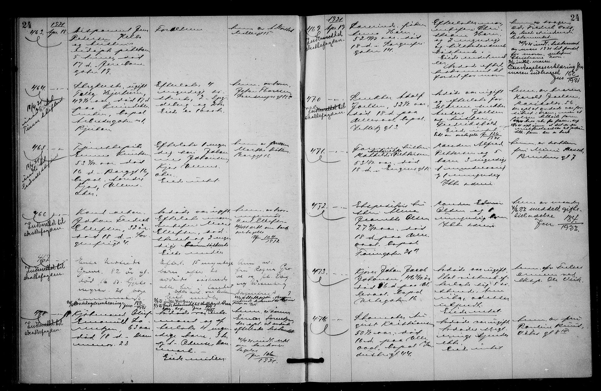 Oslo skifterett, AV/SAO-A-10383/G/Ga/Gac/L0011: Dødsfallsprotokoll, 1921-1923, p. 24