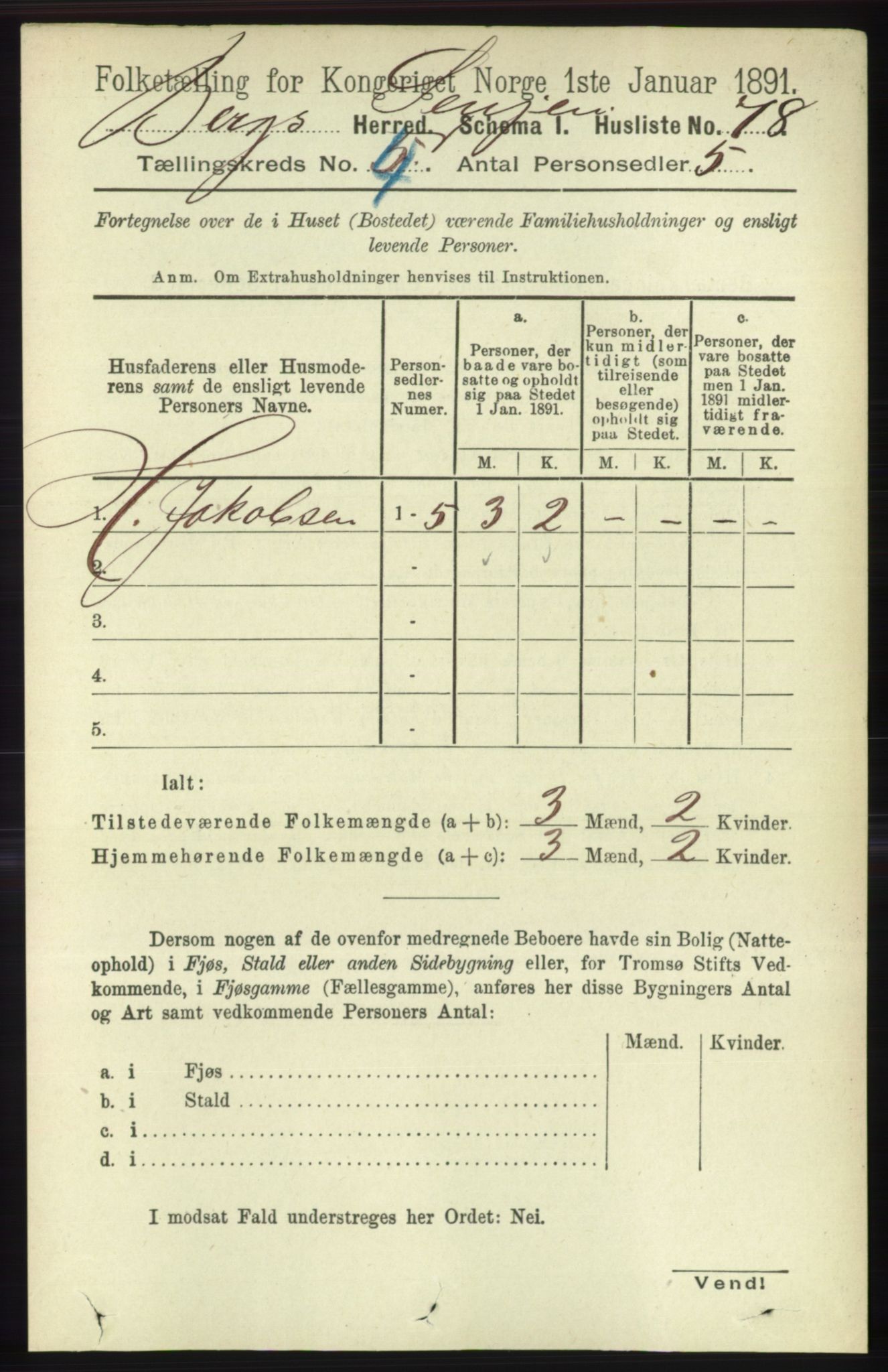 RA, 1891 census for 1929 Berg, 1891, p. 1631