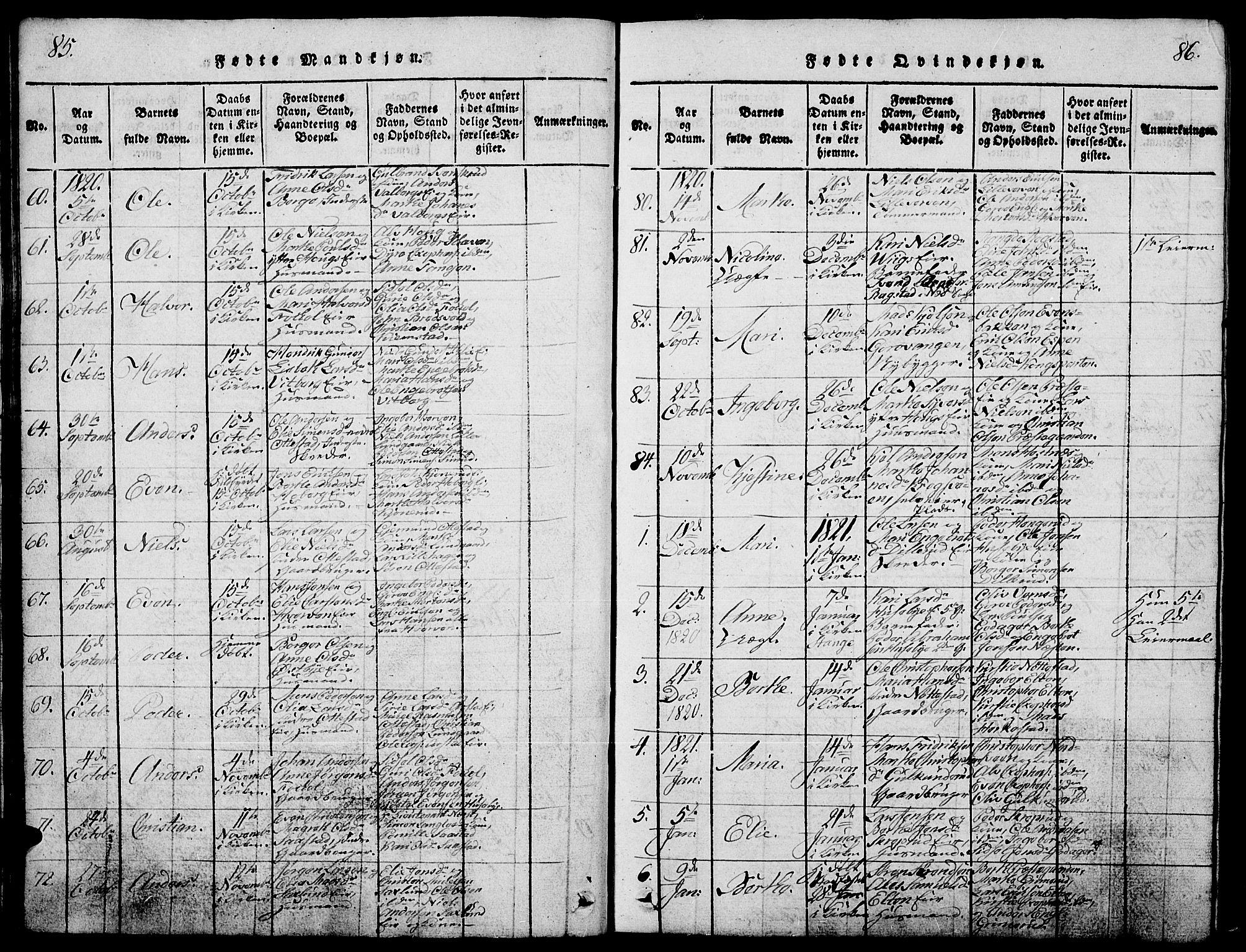 Stange prestekontor, SAH/PREST-002/L/L0001: Parish register (copy) no. 1, 1814-1825, p. 85-86