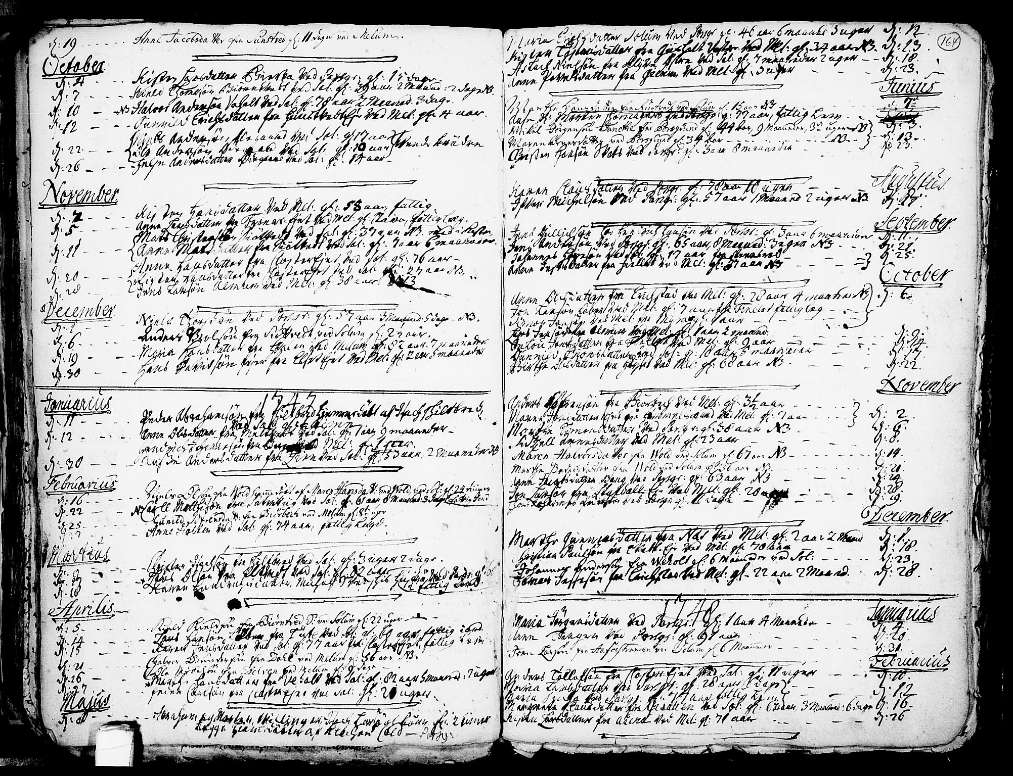 Solum kirkebøker, SAKO/A-306/F/Fa/L0002: Parish register (official) no. I 2, 1713-1761, p. 164