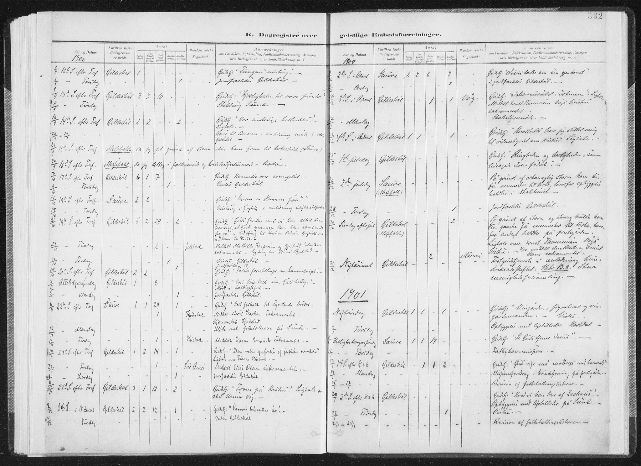 Ministerialprotokoller, klokkerbøker og fødselsregistre - Nordland, SAT/A-1459/805/L0103: Parish register (official) no. 805A08II, 1900-1909, p. 332
